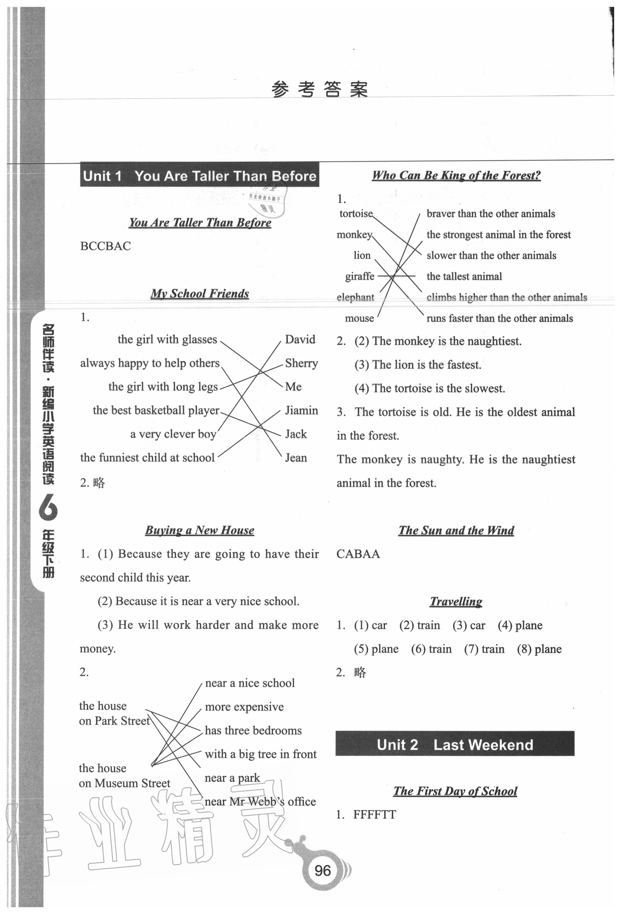 2020年名師伴讀新編小學(xué)英語(yǔ)閱讀六年級(jí)下冊(cè) 第2頁(yè)