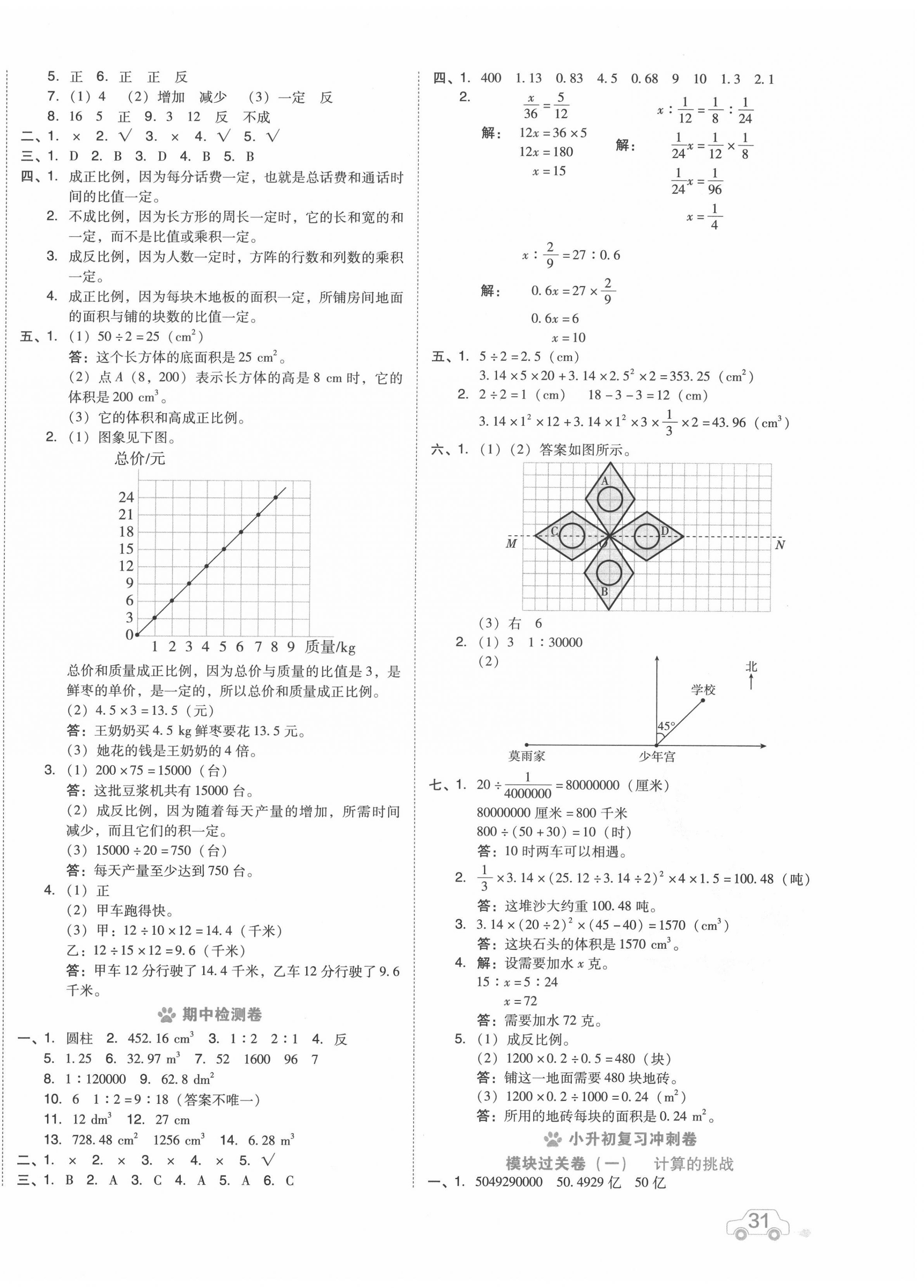 2020年好卷六年级数学下册北师大版 第2页