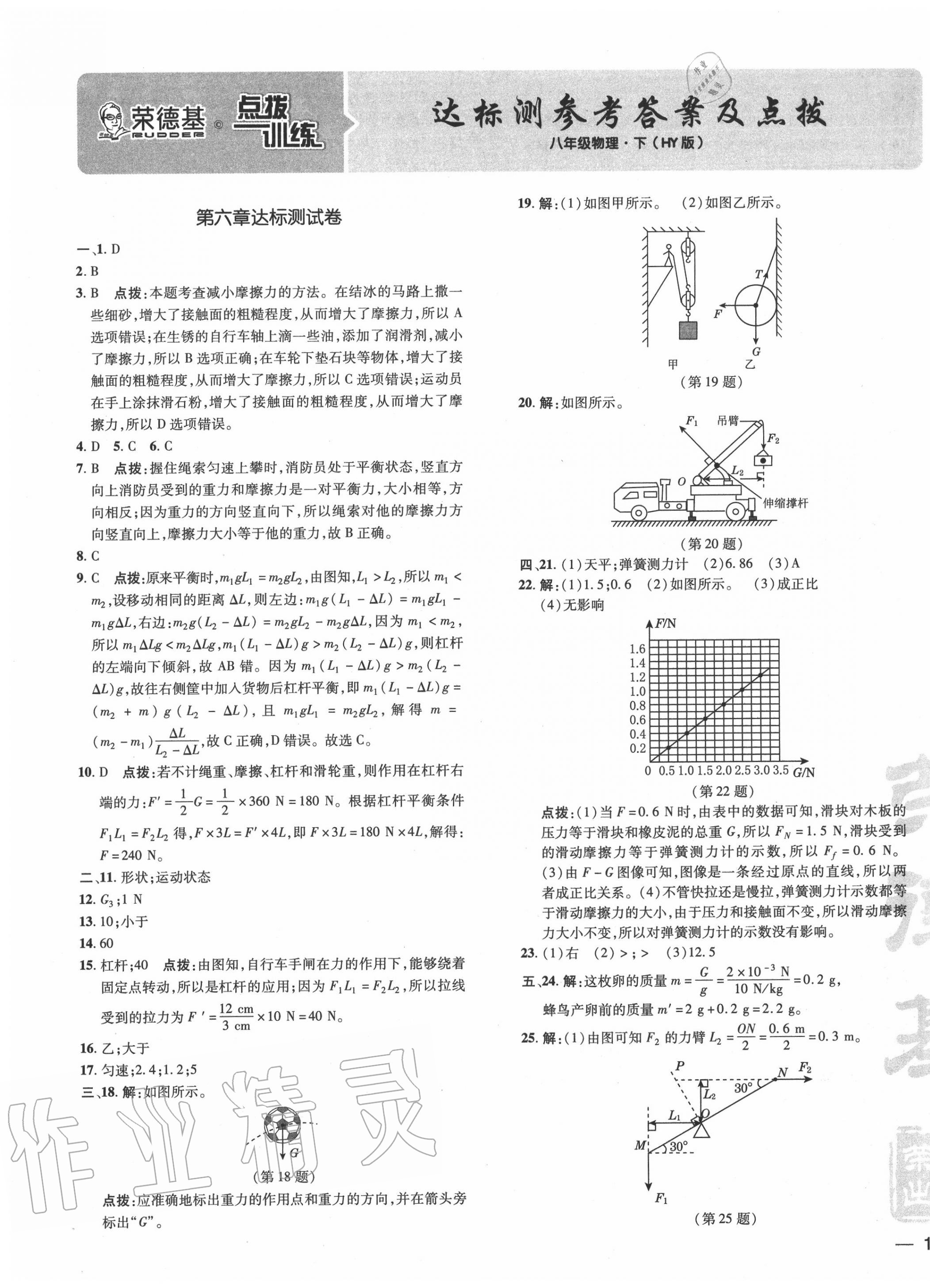 2020年點(diǎn)撥訓(xùn)練八年級物理下冊滬粵版 第1頁