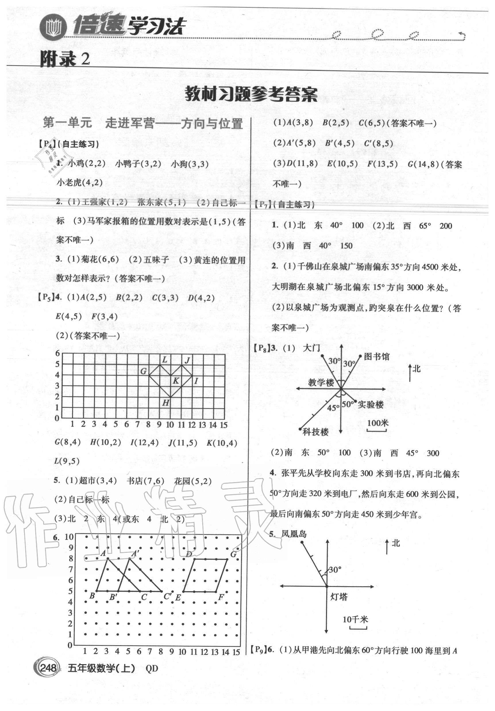 2020年教材課本五年級數(shù)學上冊青島版五四制 參考答案第1頁