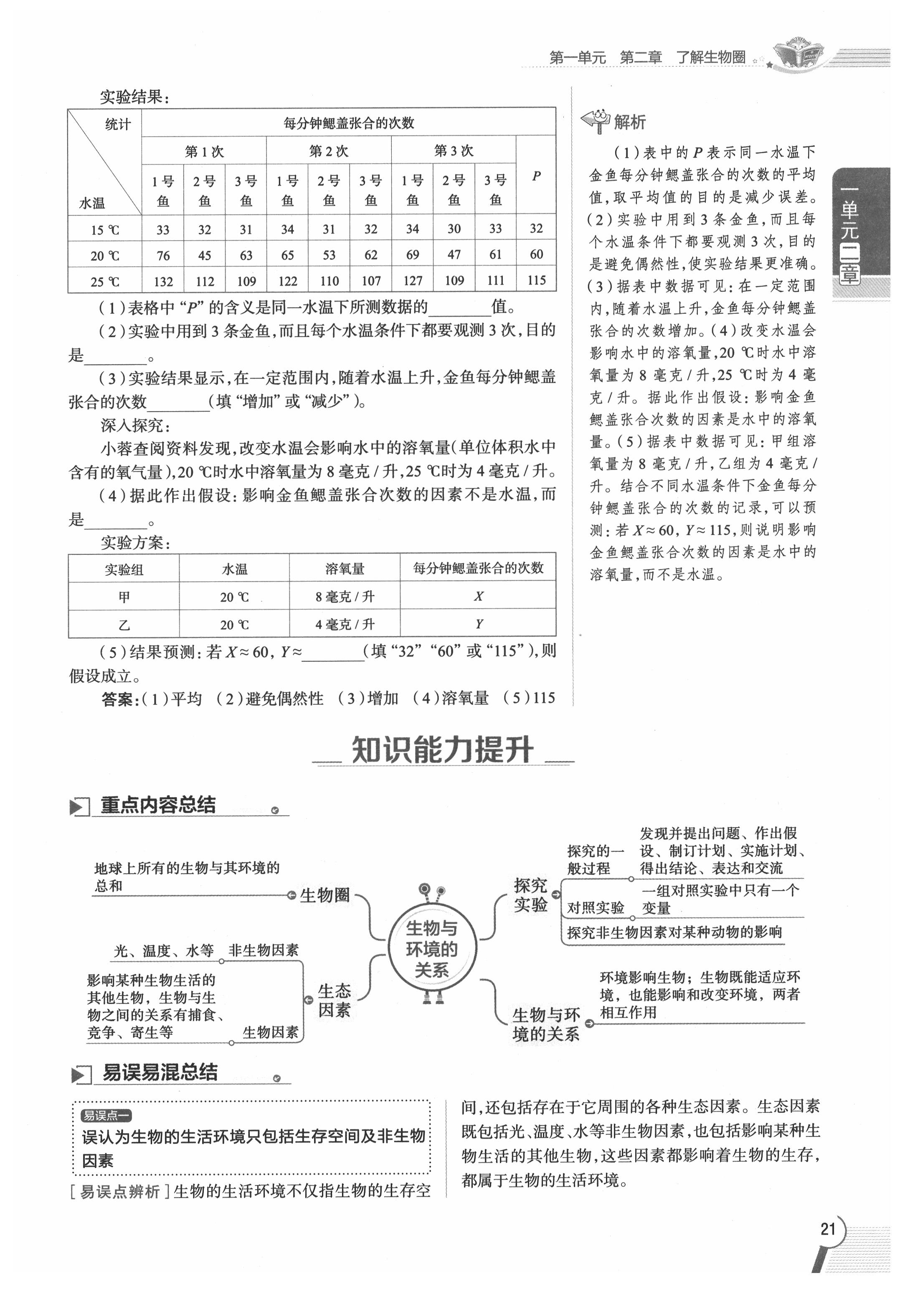 2020年教材課本七年級(jí)生物上冊(cè)人教版 參考答案第21頁(yè)