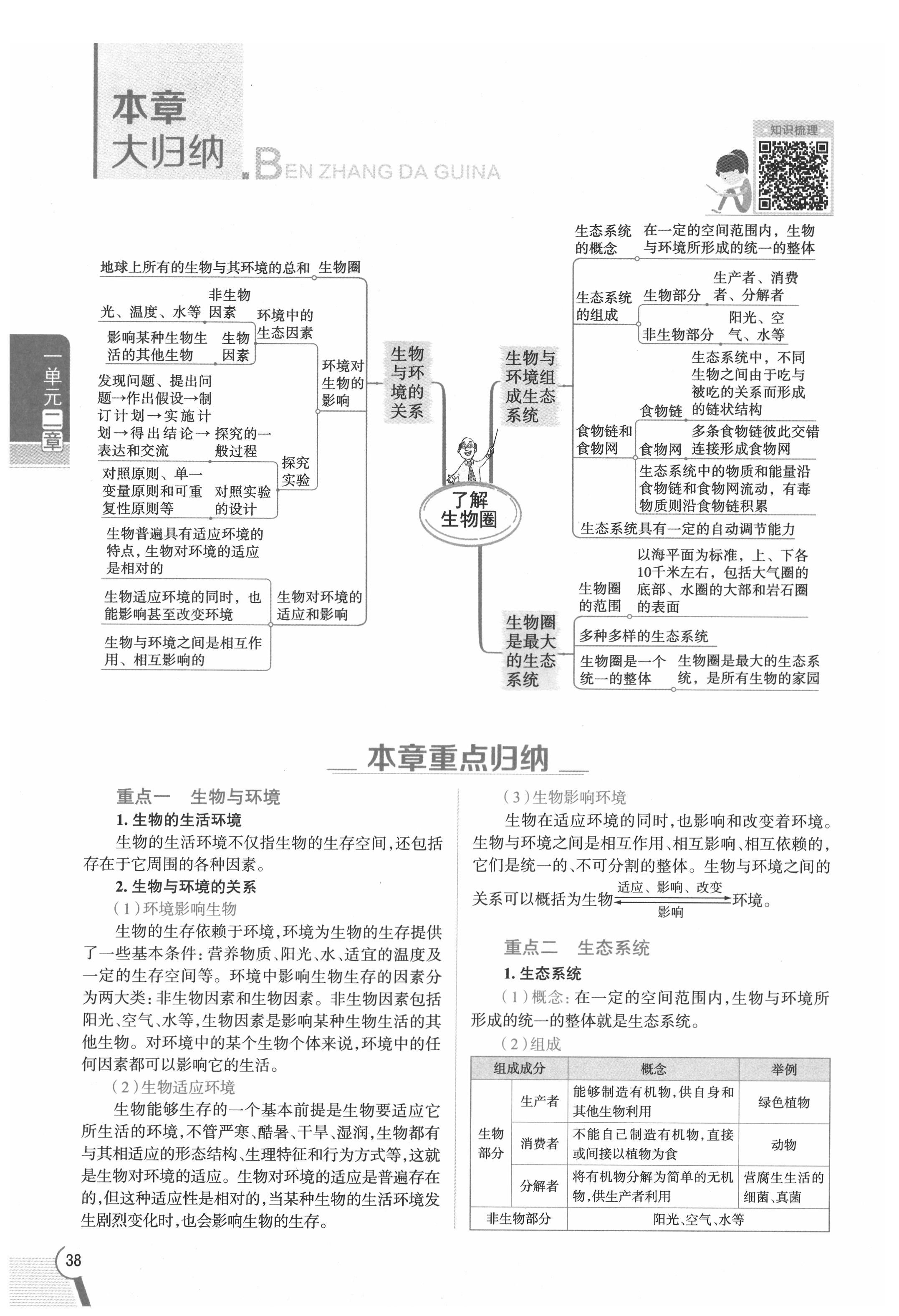 2020年教材課本七年級生物上冊人教版 參考答案第38頁