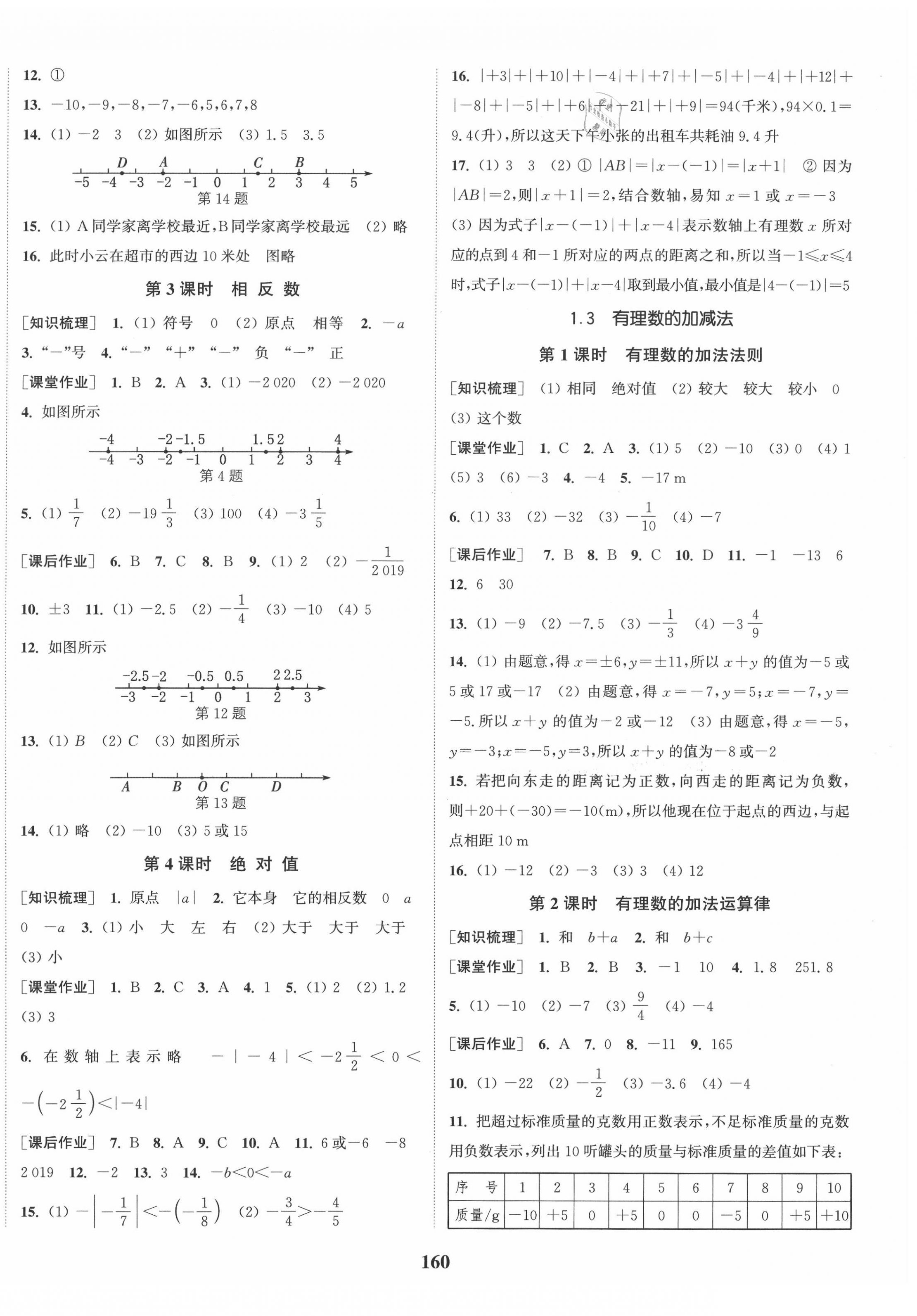 2020年通城學(xué)典課時作業(yè)本七年級數(shù)學(xué)上冊人教版安徽專用 第2頁