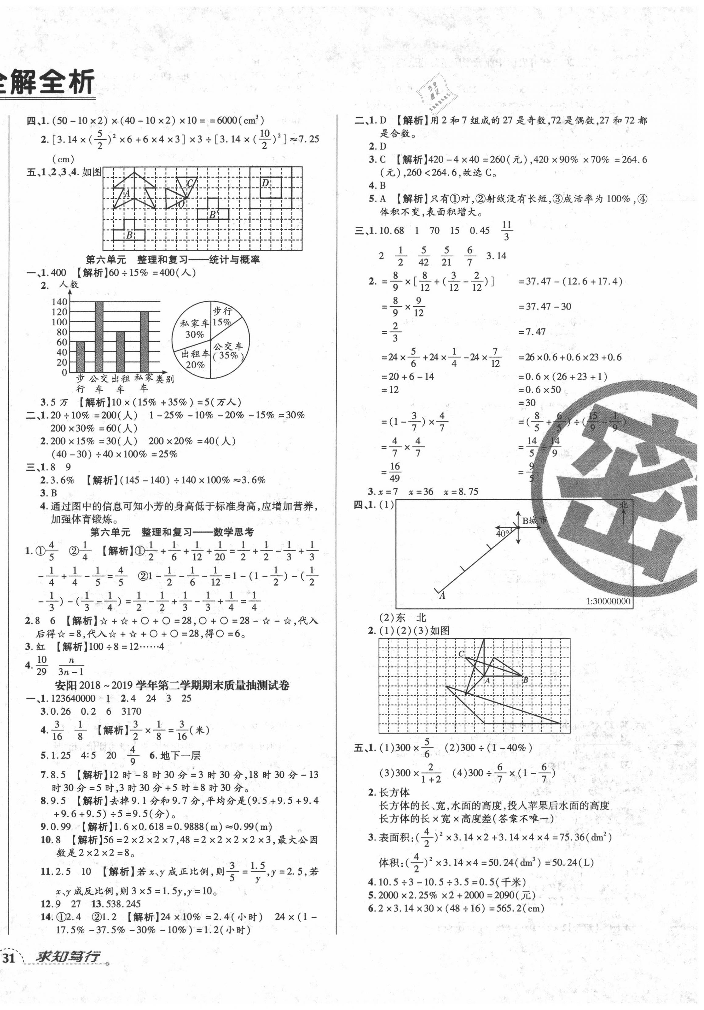 2020年追夢之旅小學(xué)期末真題篇六年級數(shù)學(xué)下冊人教版河南專版 第2頁