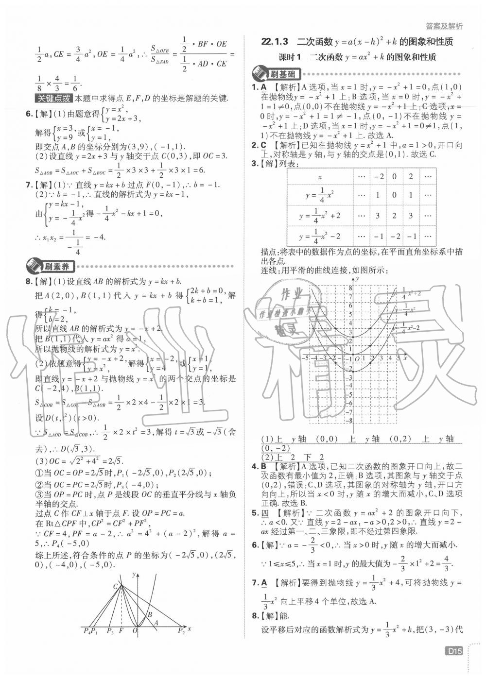 2020年初中必刷題九年級數(shù)學(xué)上冊人教版 第15頁