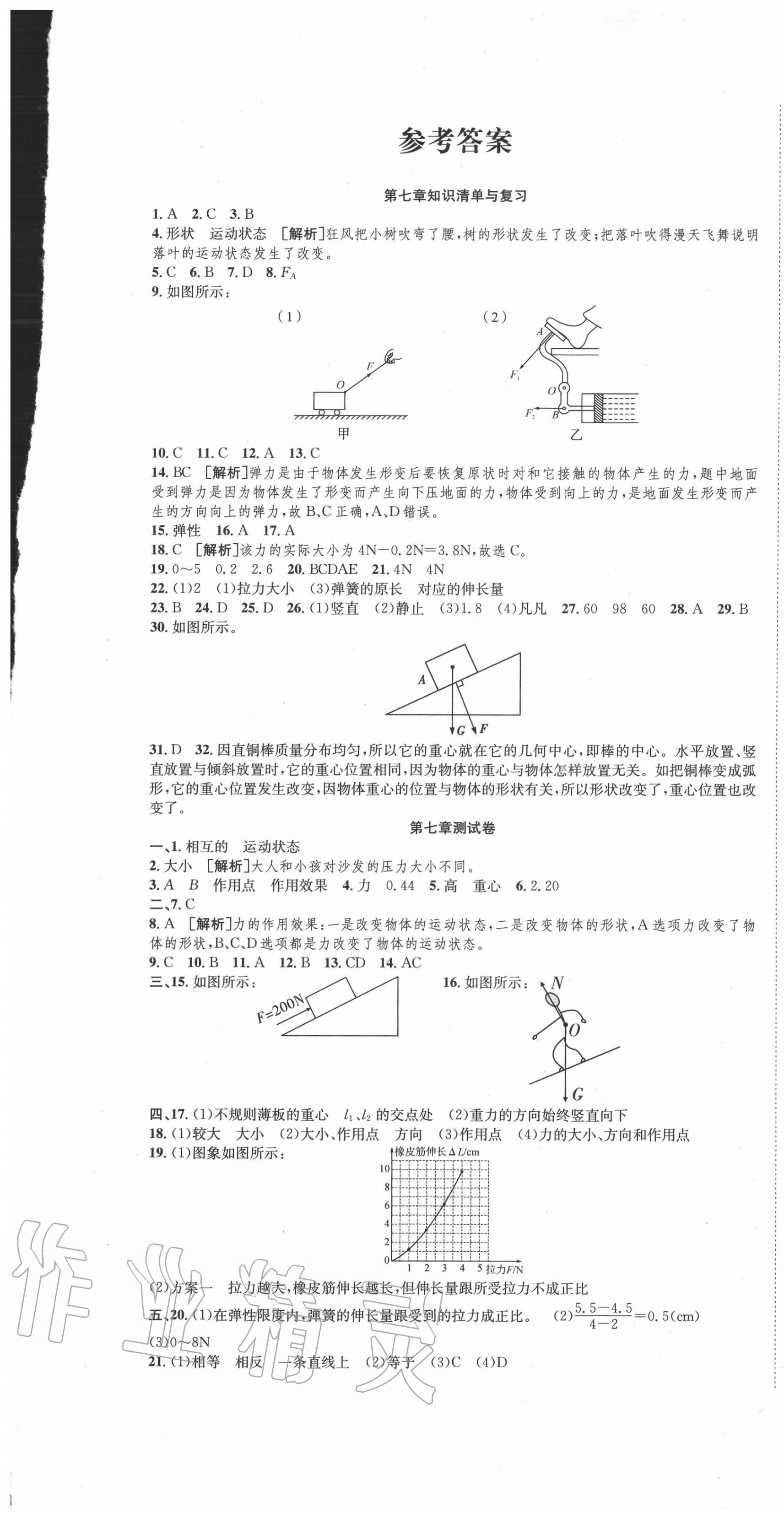 2020年高分装备复习与测试八年级物理下册人教版 第1页