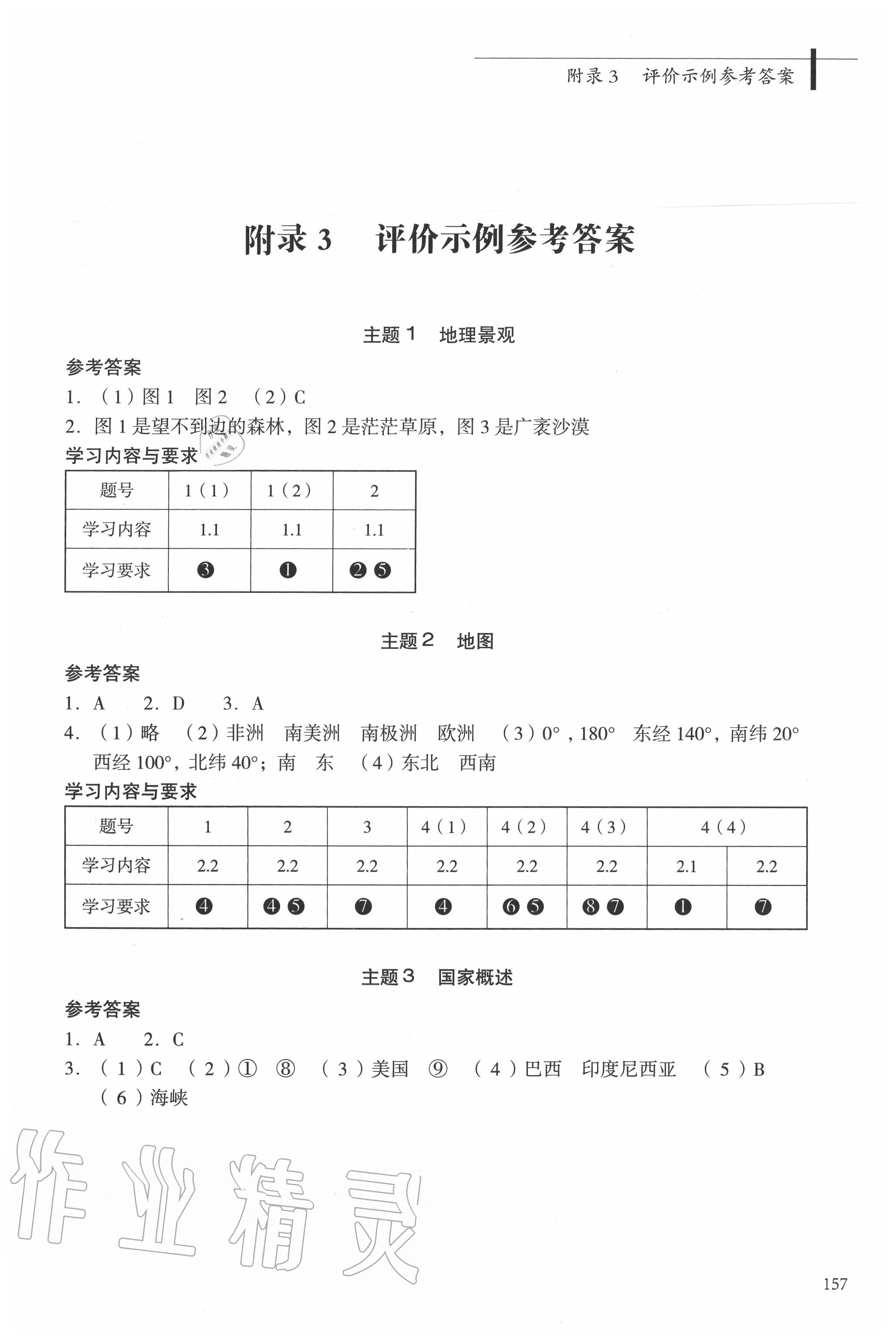 2020年上海市初中地理學(xué)科教學(xué)基本要求 第1頁