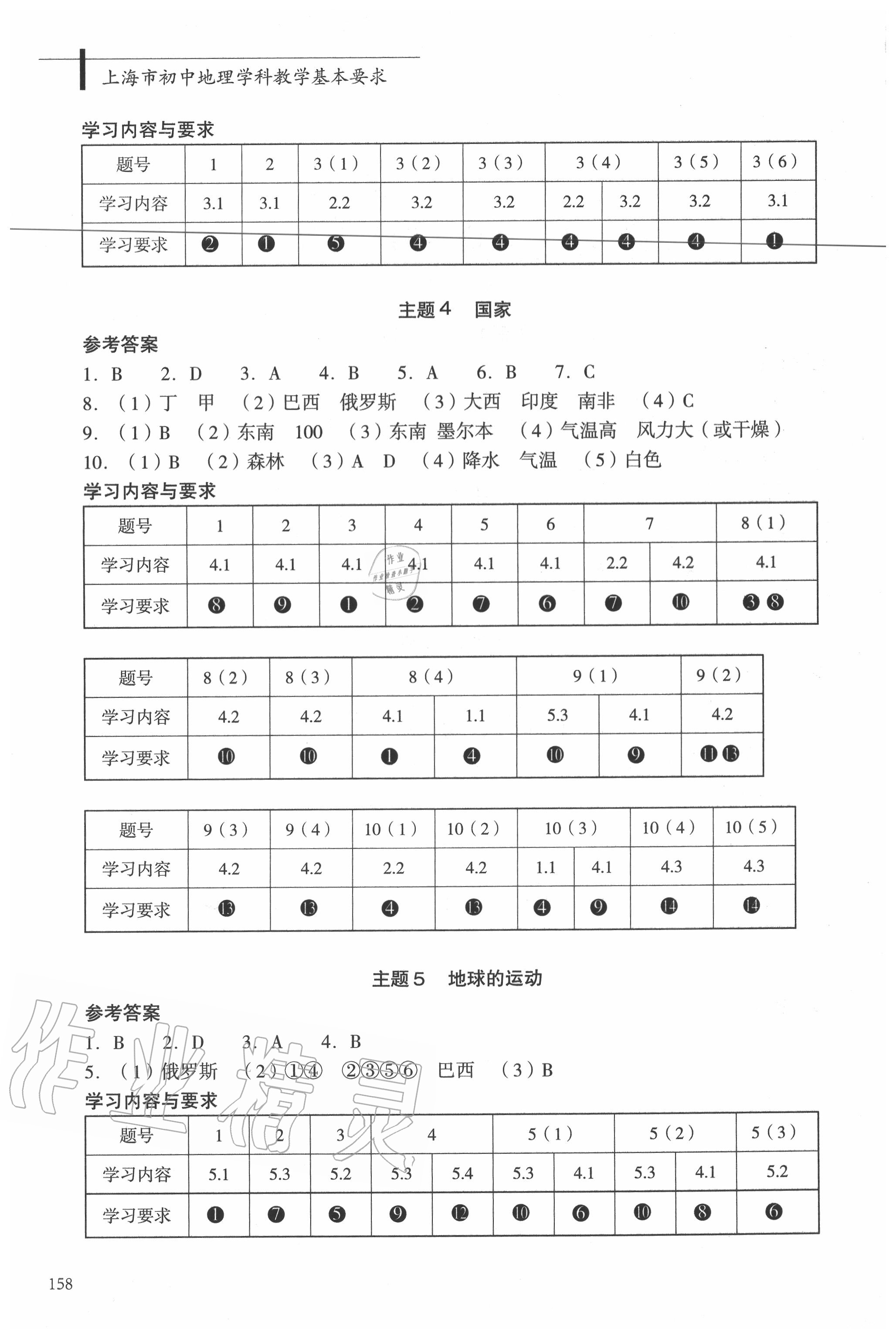 2020年上海市初中地理学科教学基本要求 第2页