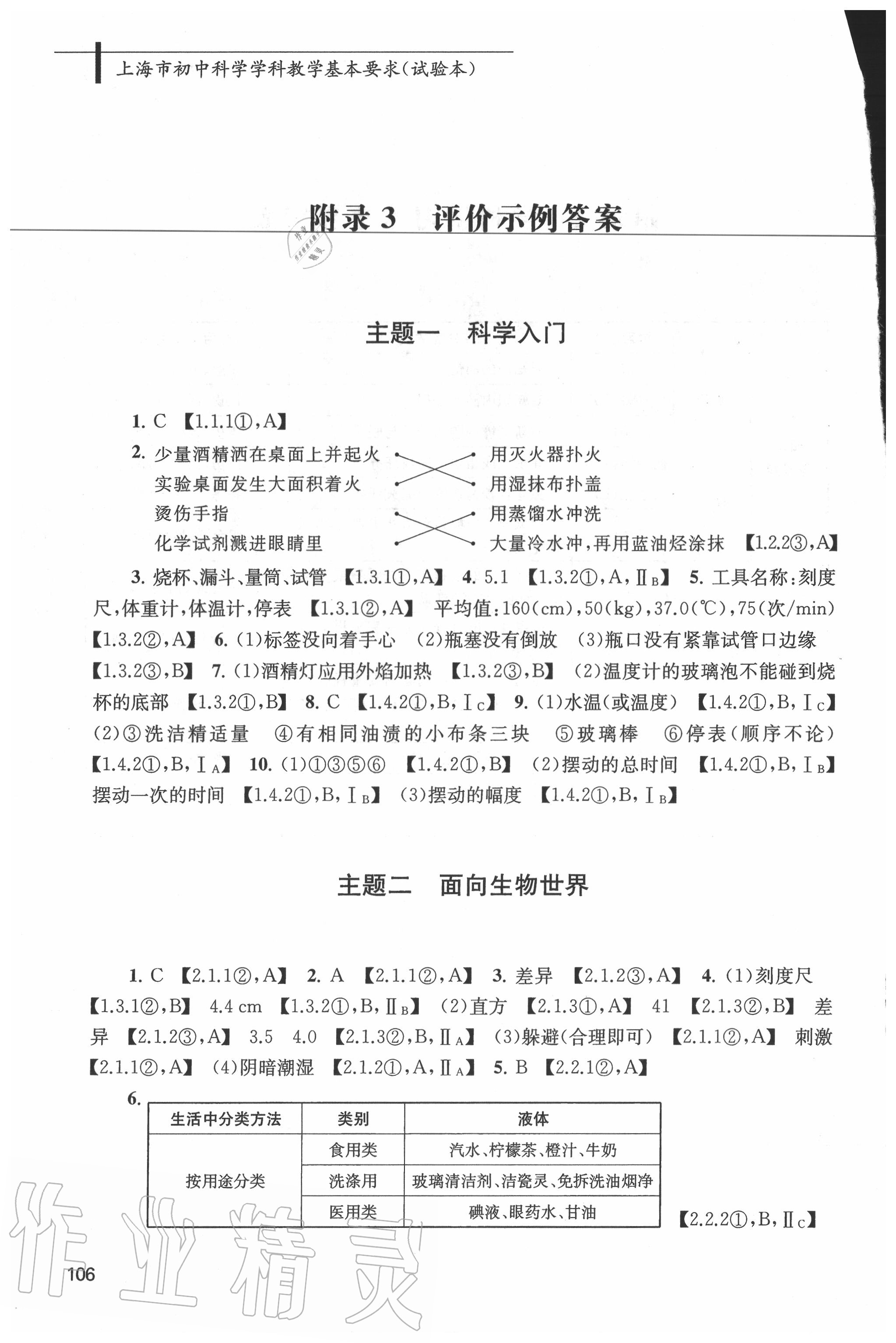 2020年上海市初中科學學科教學基本要求 第2頁