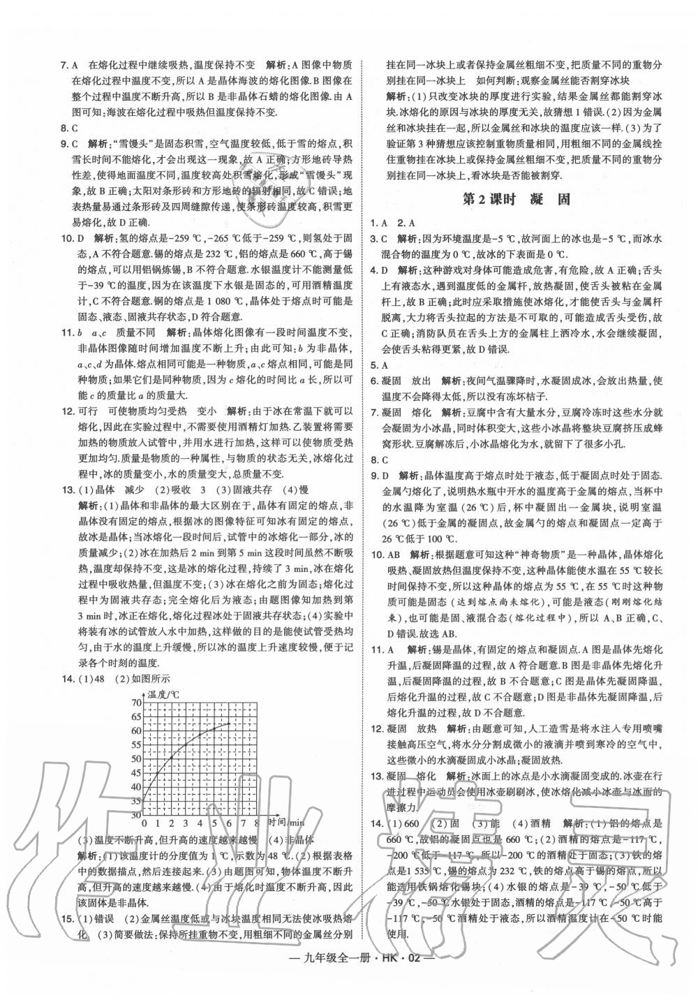 2020年經綸學典學霸九年級物理全一冊滬科版 第2頁