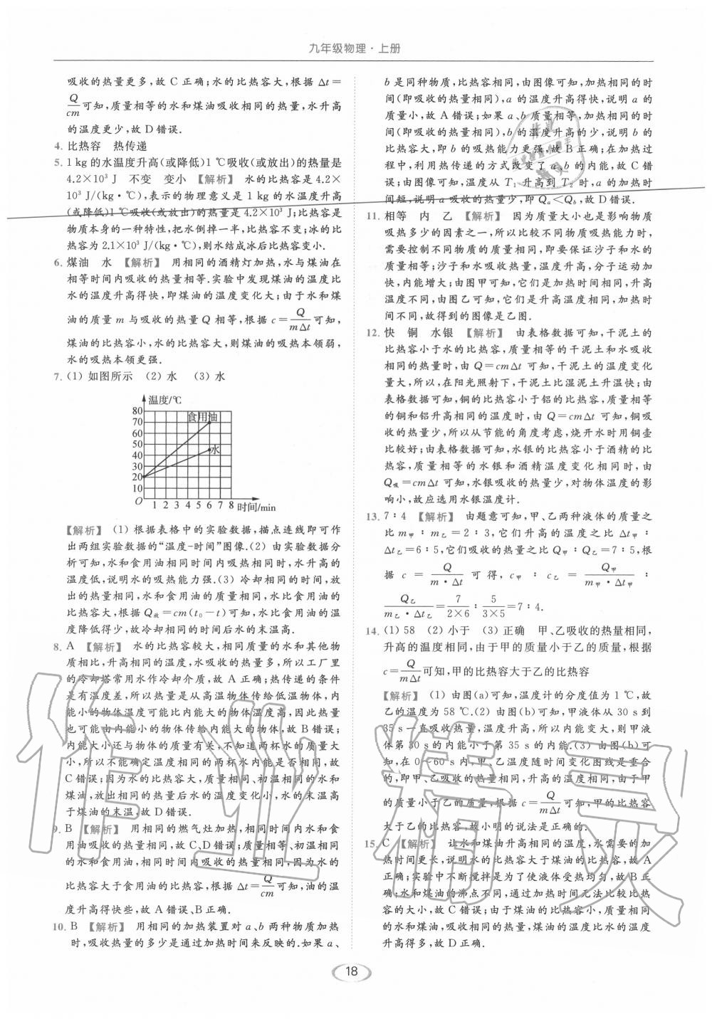 2020年亮點(diǎn)給力提優(yōu)課時作業(yè)本九年級物理上冊蘇科版 第18頁