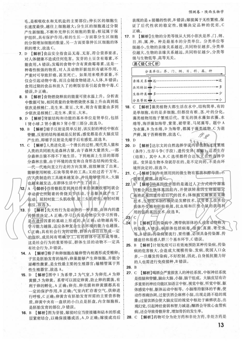 2020年万唯中考预测卷生物学陕西专版 第7页