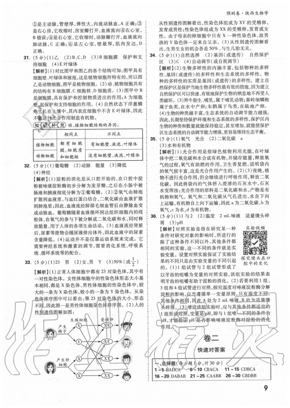 2020年万唯中考预测卷生物学陕西专版 第3页