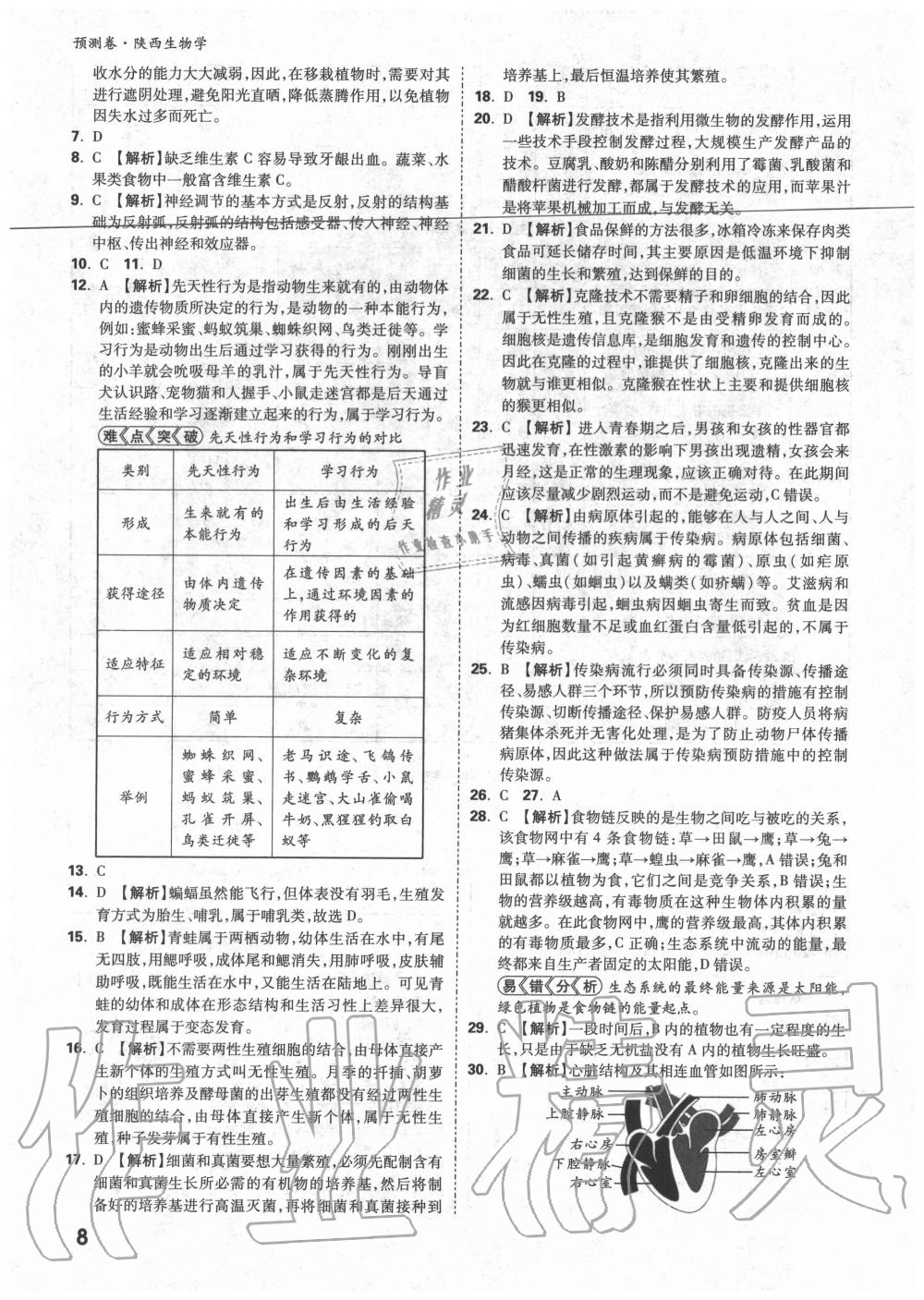 2020年万唯中考预测卷生物学陕西专版 第2页