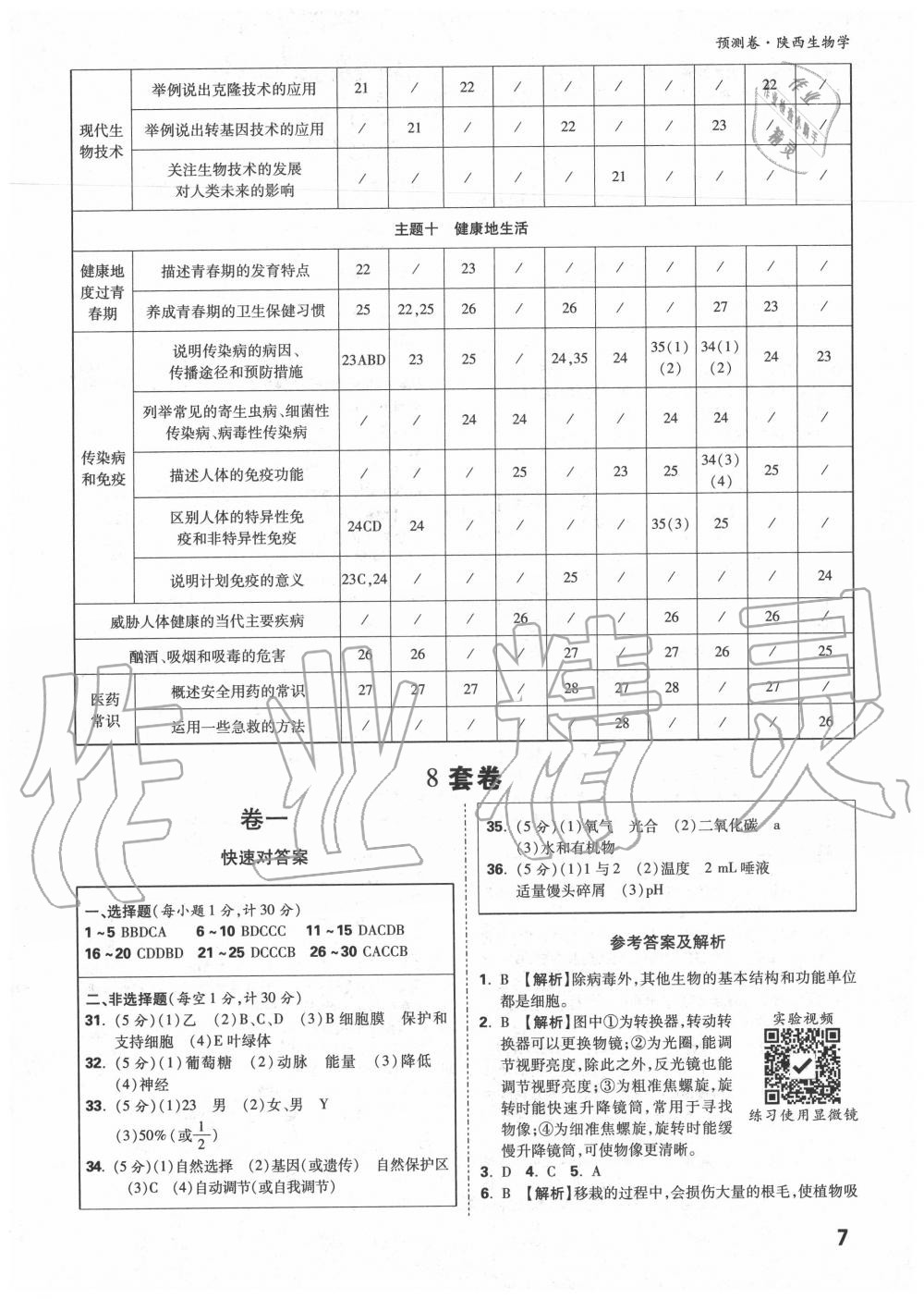 2020年万唯中考预测卷生物学陕西专版 第1页