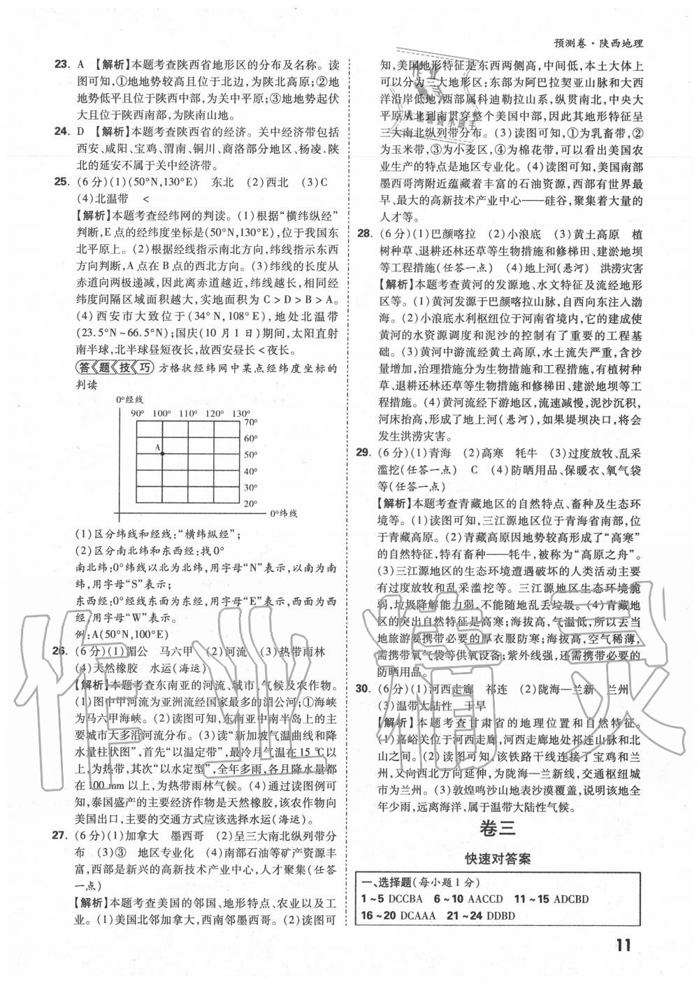 2020年萬(wàn)唯中考預(yù)測(cè)卷地理陜西專版 第5頁(yè)