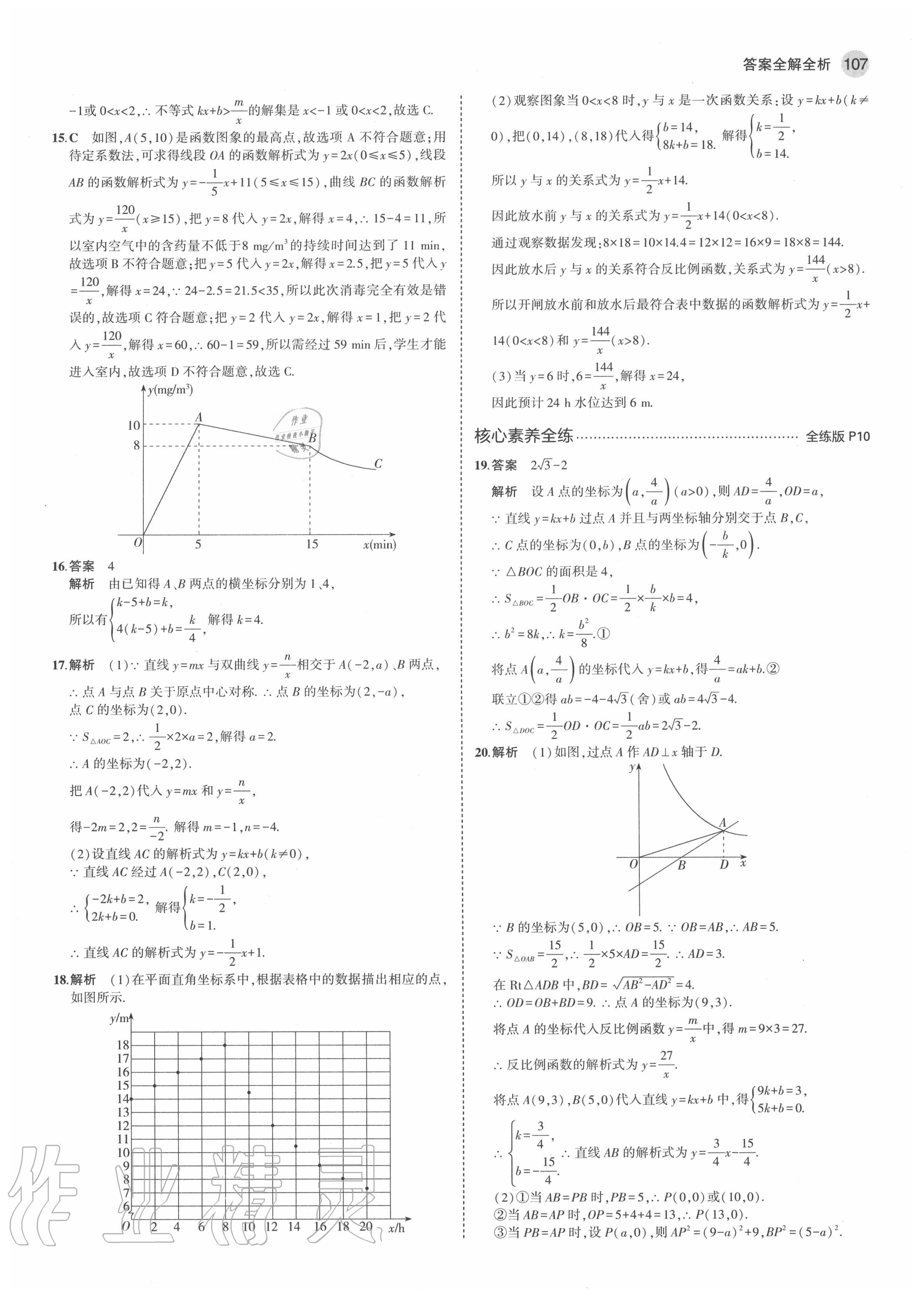 2020年5年中考3年模擬初中數(shù)學(xué)九年級(jí)上冊(cè)魯教版山東專(zhuān)版 第5頁(yè)