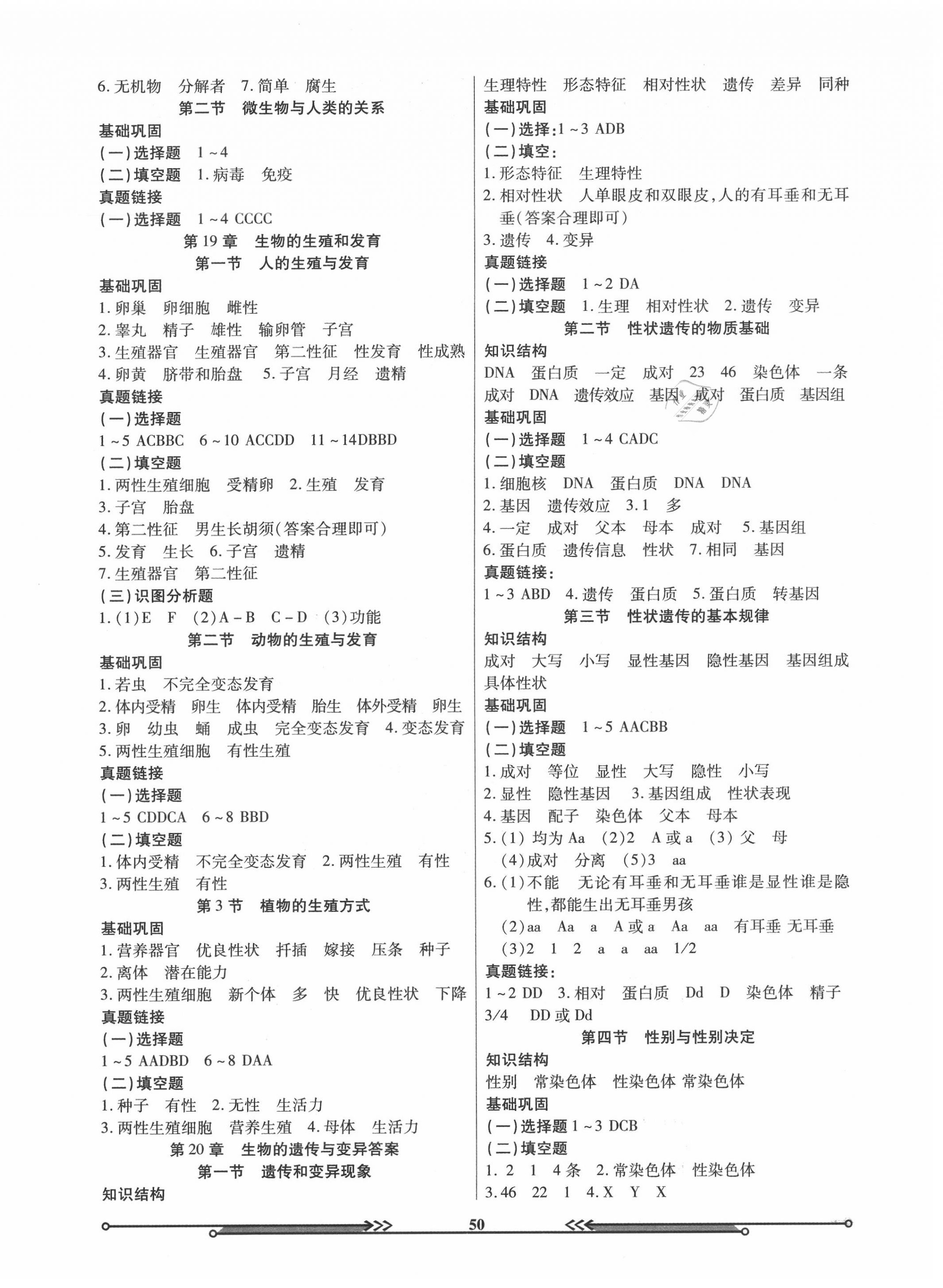 2020年时习之决胜会考生物 第2页