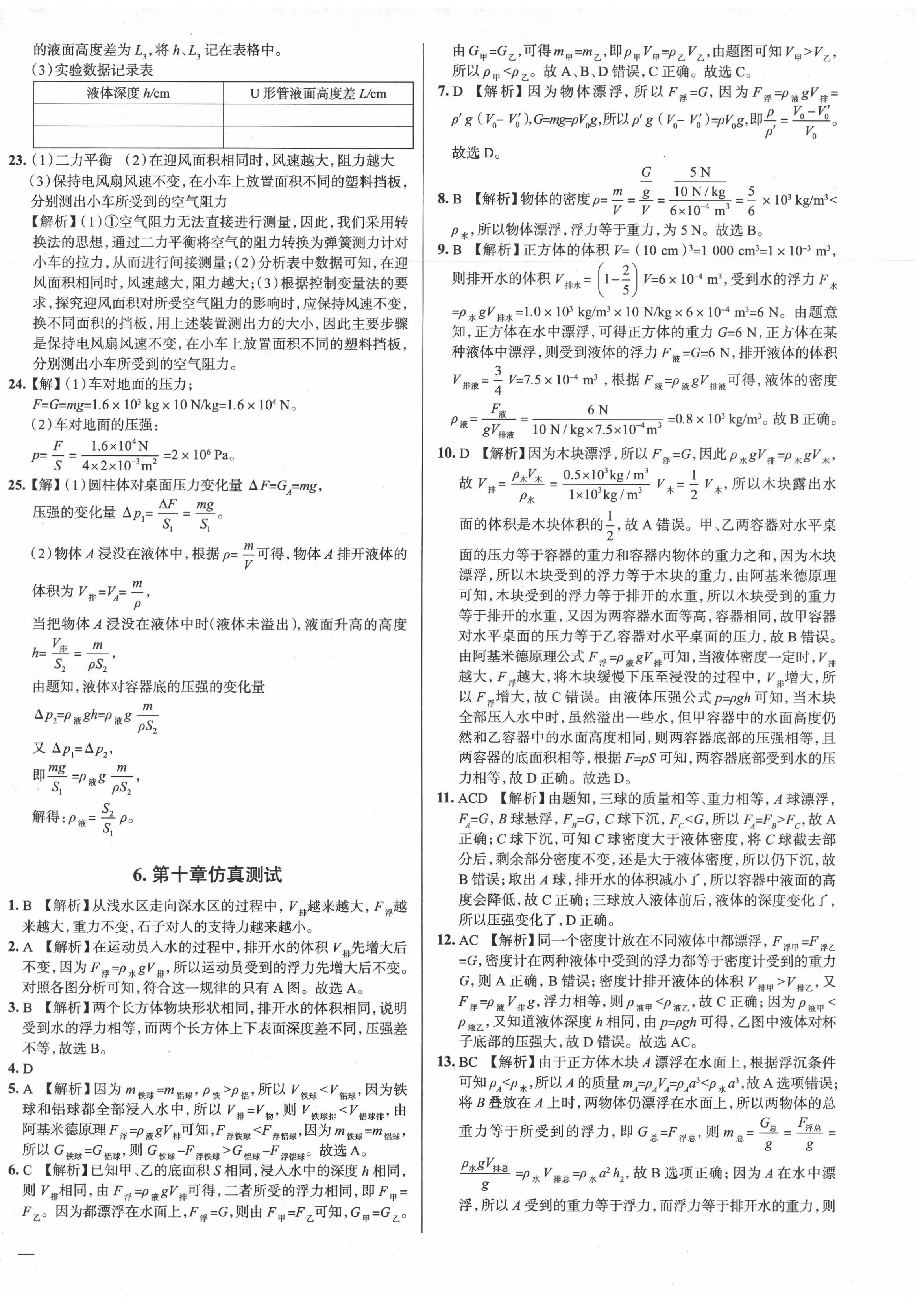 2020年真題圈天津考生專用練考試卷八年級(jí)物理下冊(cè)人教版 第6頁(yè)