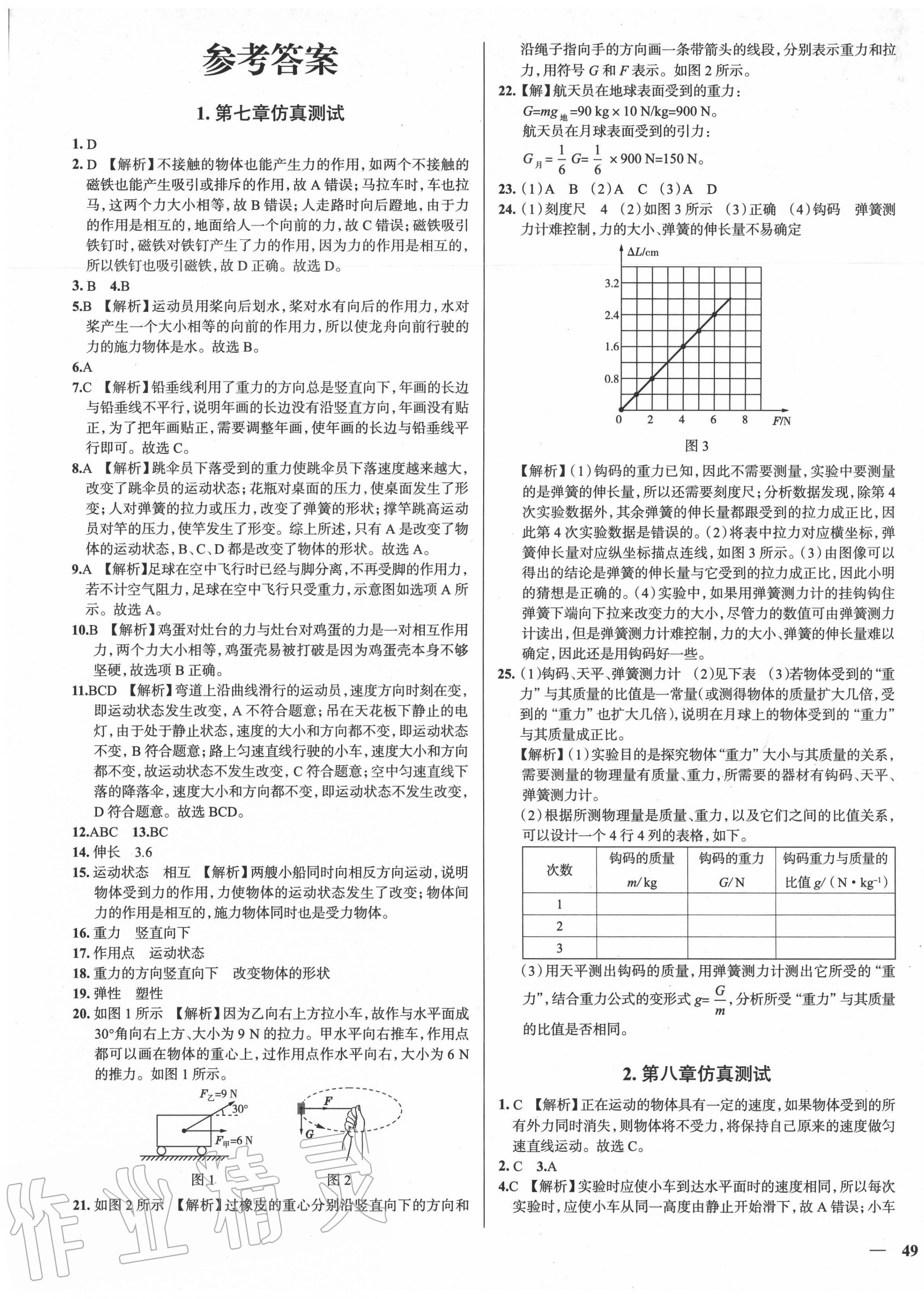 2020年真題圈天津考生專用練考試卷八年級(jí)物理下冊(cè)人教版 第1頁(yè)