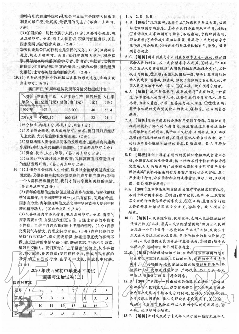 2020年卓文書業(yè)中考加速金卷仿真預(yù)測8套卷道德與法治陜西專版 第2頁