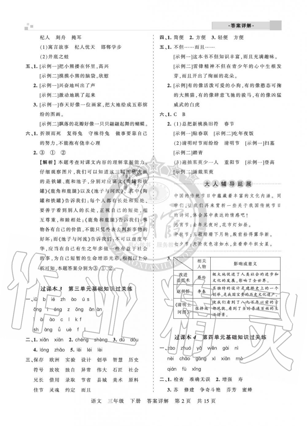 2020年王朝霞各地期末試卷精選三年級語文下冊人教版九縣七區(qū)專版 參考答案第2頁