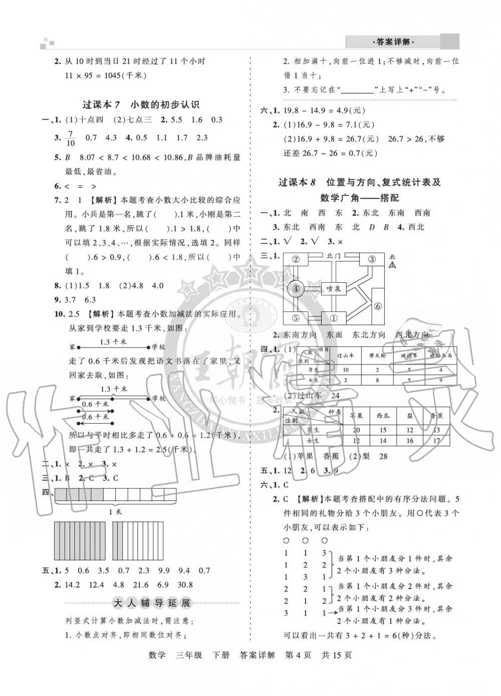 2020年王朝霞期末真題精編三年級數(shù)學(xué)下冊人教版南陽專版 參考答案第4頁