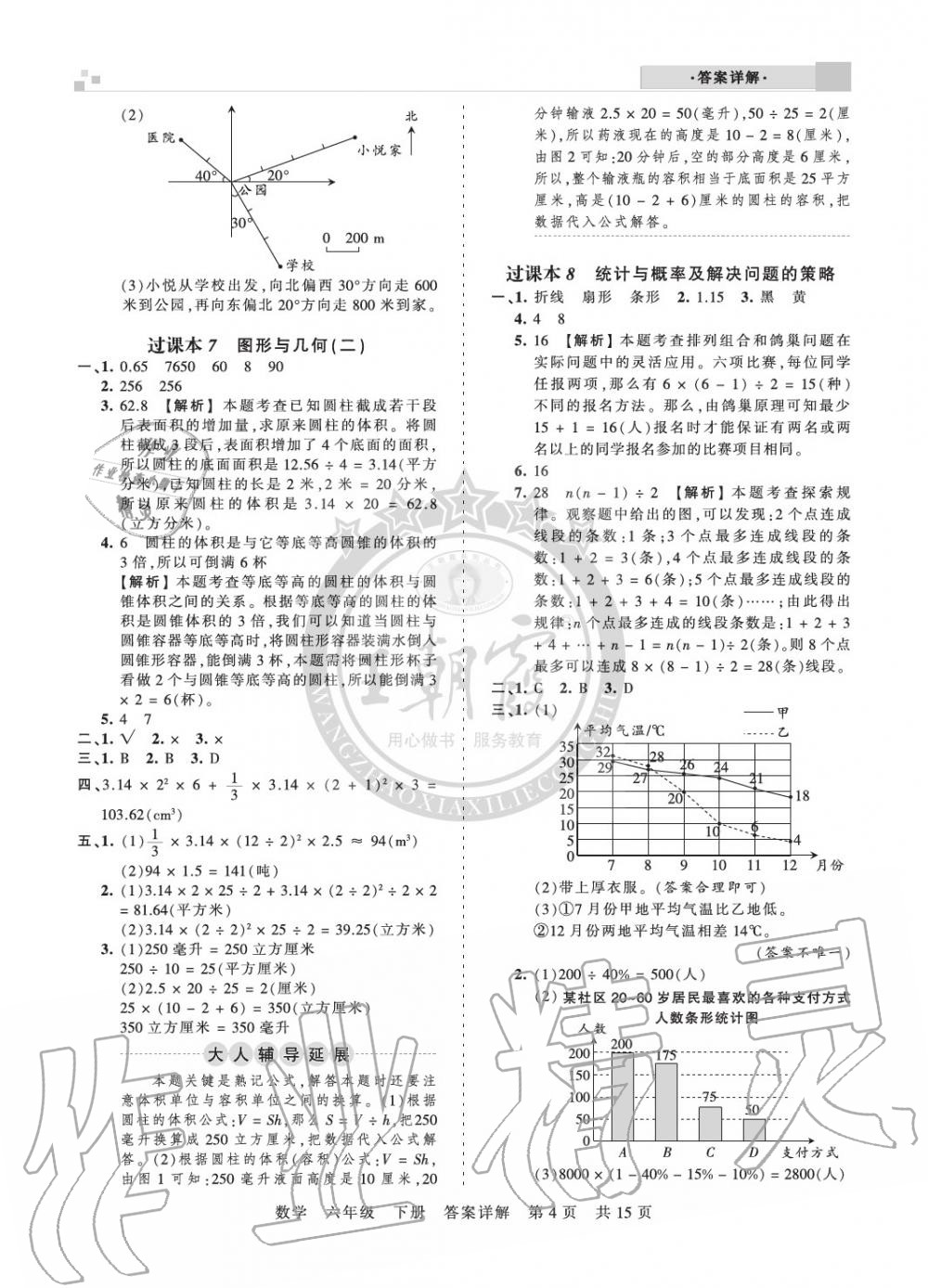 2020年王朝霞期末真題精編六年級(jí)數(shù)學(xué)下冊(cè)人教版南陽(yáng)專版 參考答案第4頁(yè)