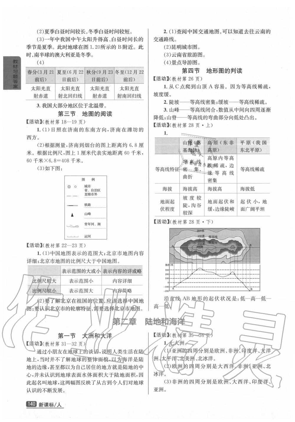 2020年教材课本七年级地理上册人教版 第2页