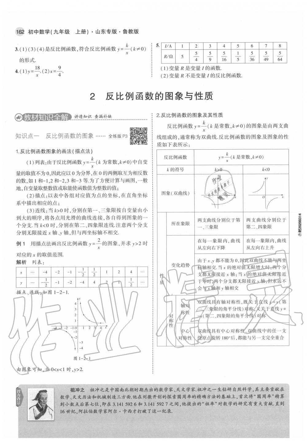 2020年教材课本九年级数学上册鲁教版五四制&nbsp;第6页