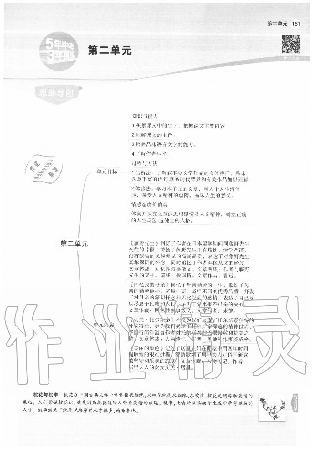 2020年教材課本八年級語文上冊人教版五四制 參考答案第13頁