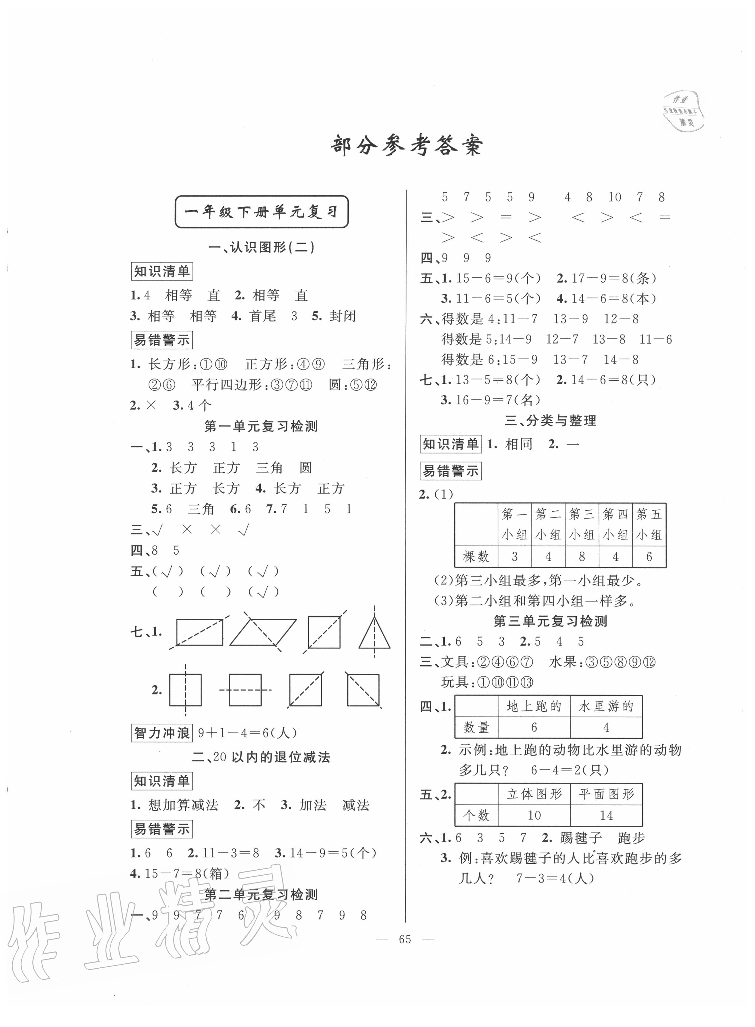 2020年暑假作業(yè)一年級數(shù)學(xué)新疆青少年出版社 第1頁