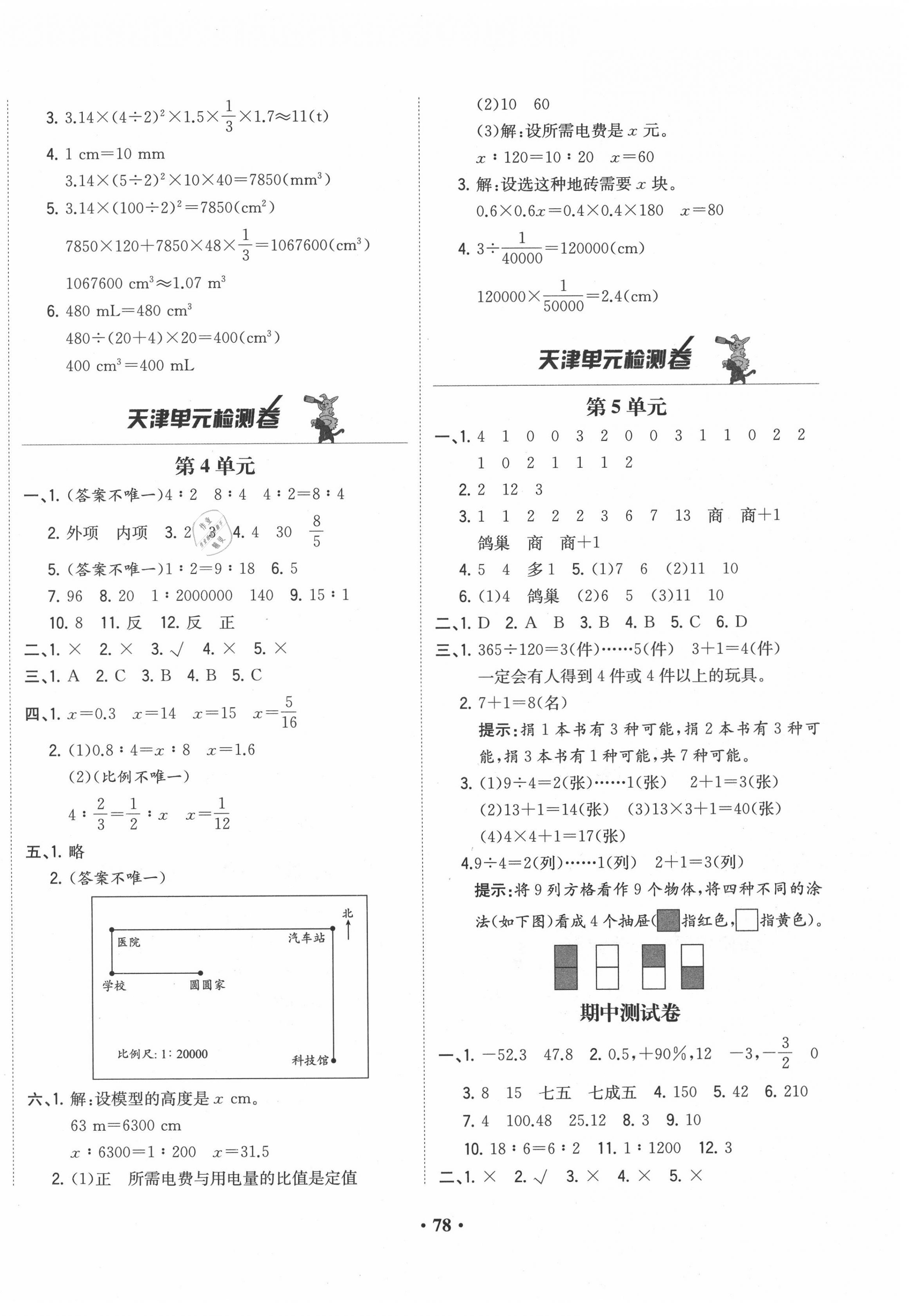 2020年陽(yáng)光課堂質(zhì)監(jiān)天津單元檢測(cè)卷六年級(jí)數(shù)學(xué)下冊(cè)人教版 第2頁(yè)