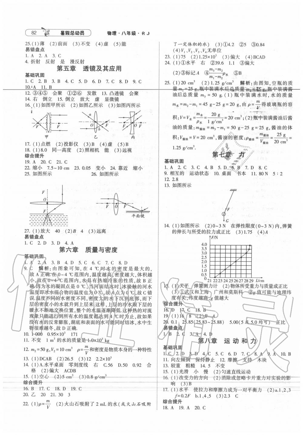 2020年暑假總動員八年級物理人教版寧夏人民教育出版社 第2頁