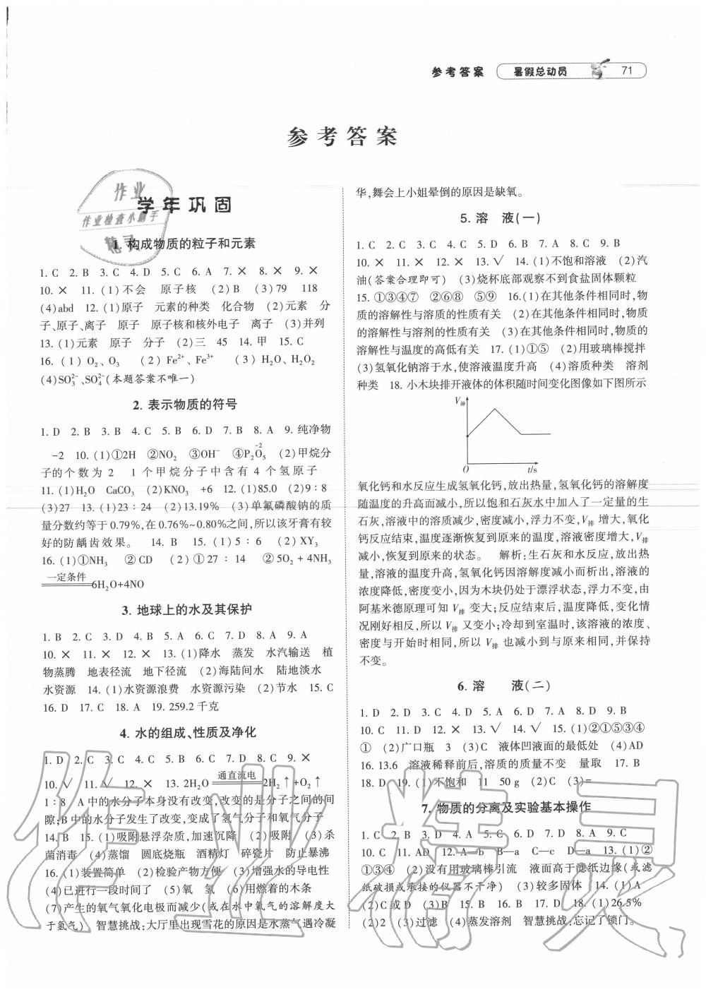 2020年暑假總動員八年級科學浙教版寧夏人民教育出版社 第1頁