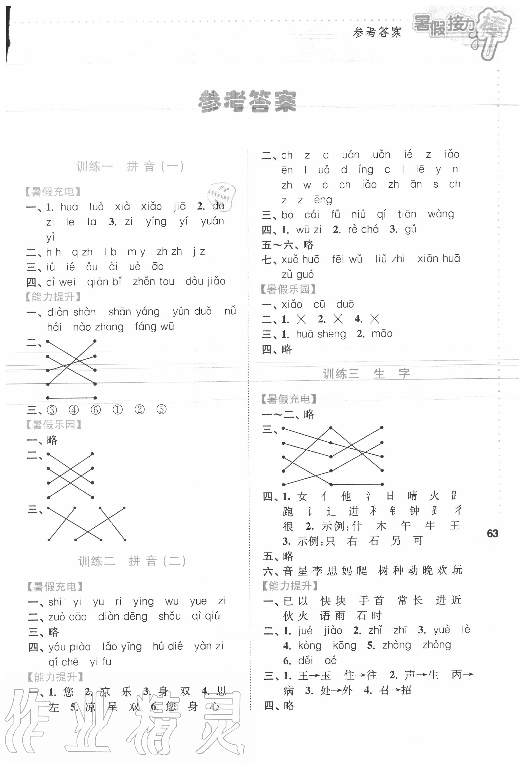 2020年小學(xué)語(yǔ)文暑假接力棒一升二年級(jí)人教版南京大學(xué)出版社 第1頁(yè)