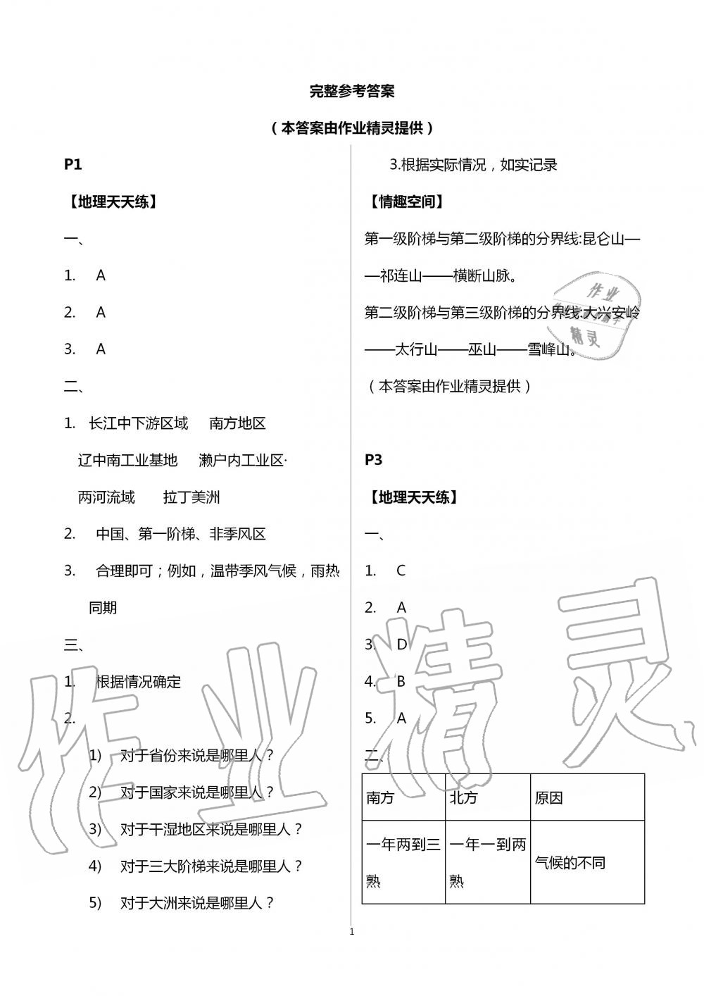 2020年暑假生活八年級(jí)地理通用版北京教育出版社 第1頁(yè)