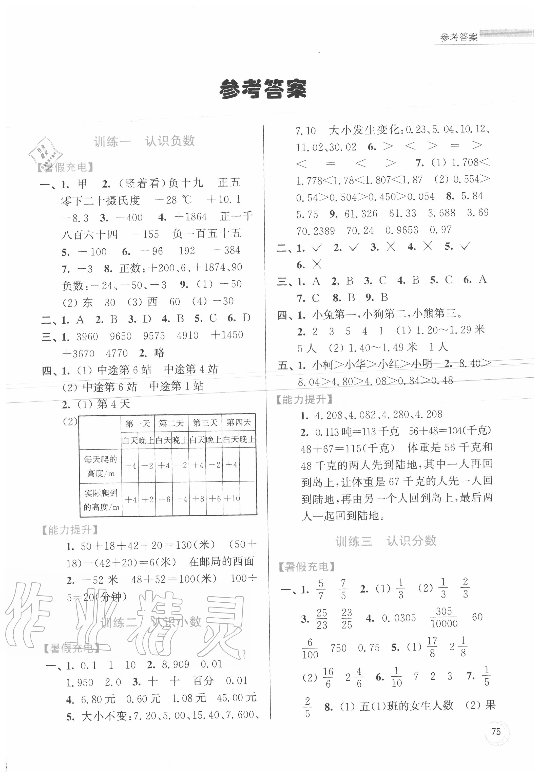 2020年小学数学暑假接力棒五升六年级江苏版江苏凤凰少年儿童出版社 第1页