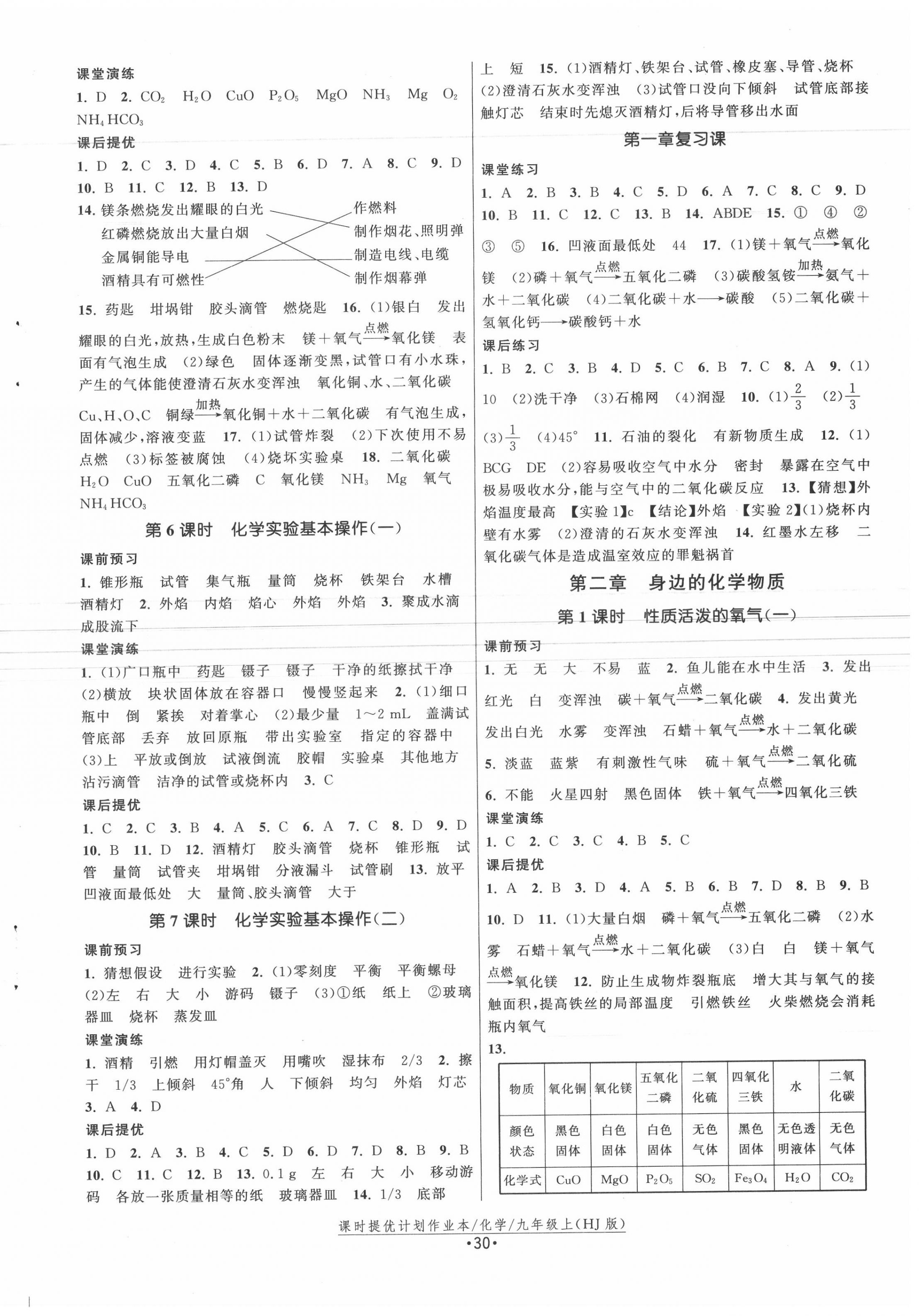 2020年课时提优计划作业本九年级化学上册沪教版 第2页