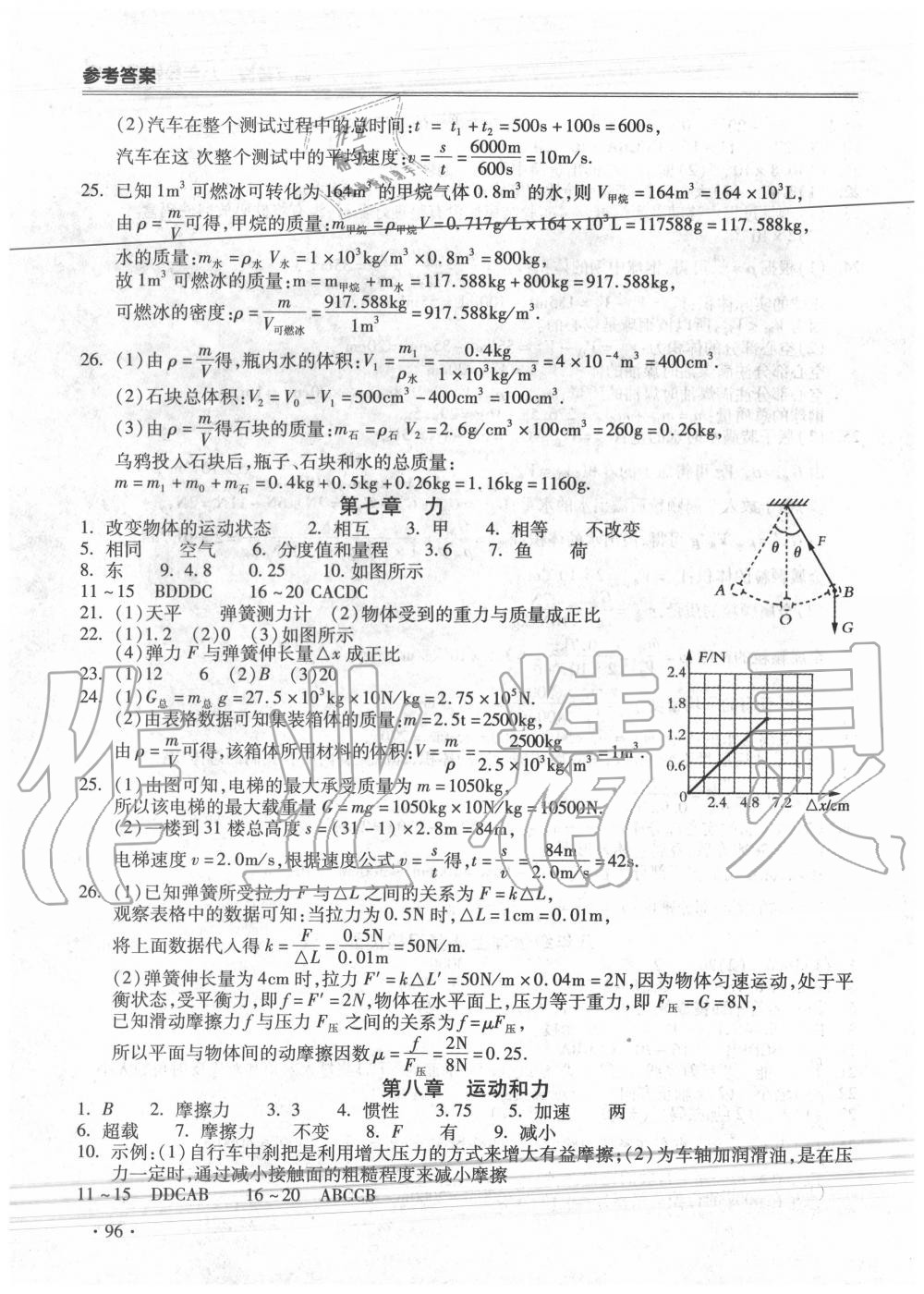 2020年哈皮暑假八年級(jí)物理人教版合肥工業(yè)大學(xué)出版社 第4頁