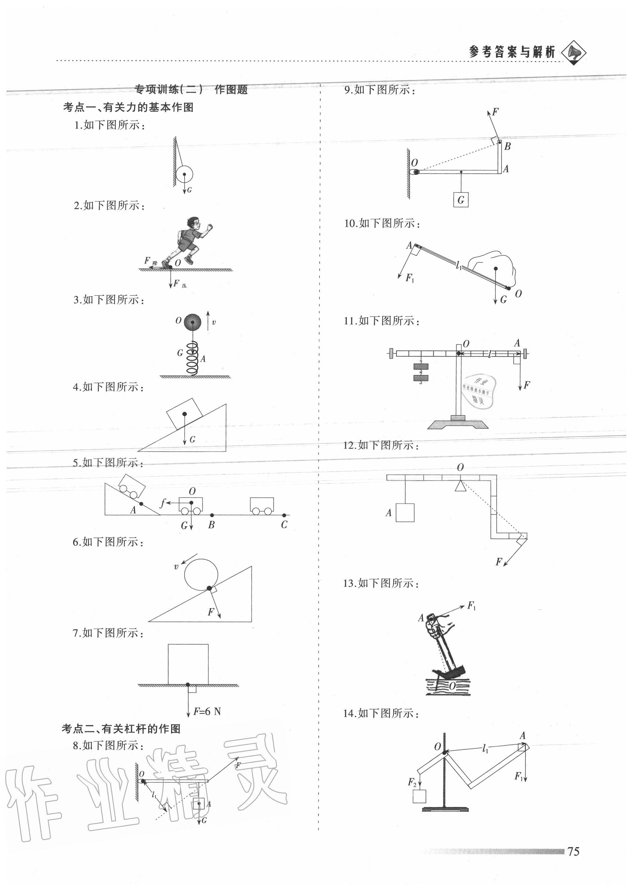 2020年領(lǐng)航期末卷八年級物理下冊人教版 第3頁