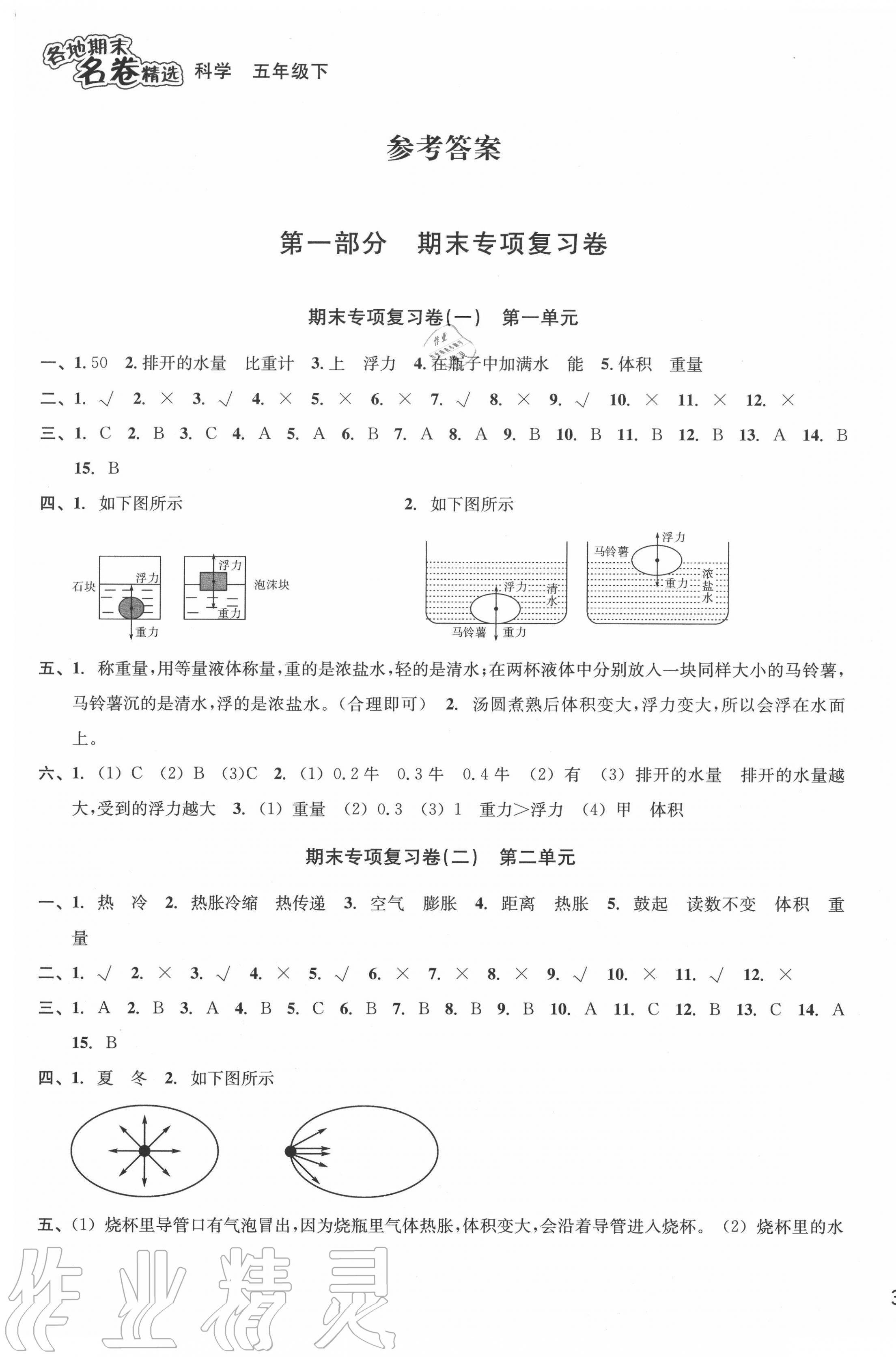 2020年各地期末名卷精選五年級(jí)科學(xué)下冊(cè) 第1頁(yè)