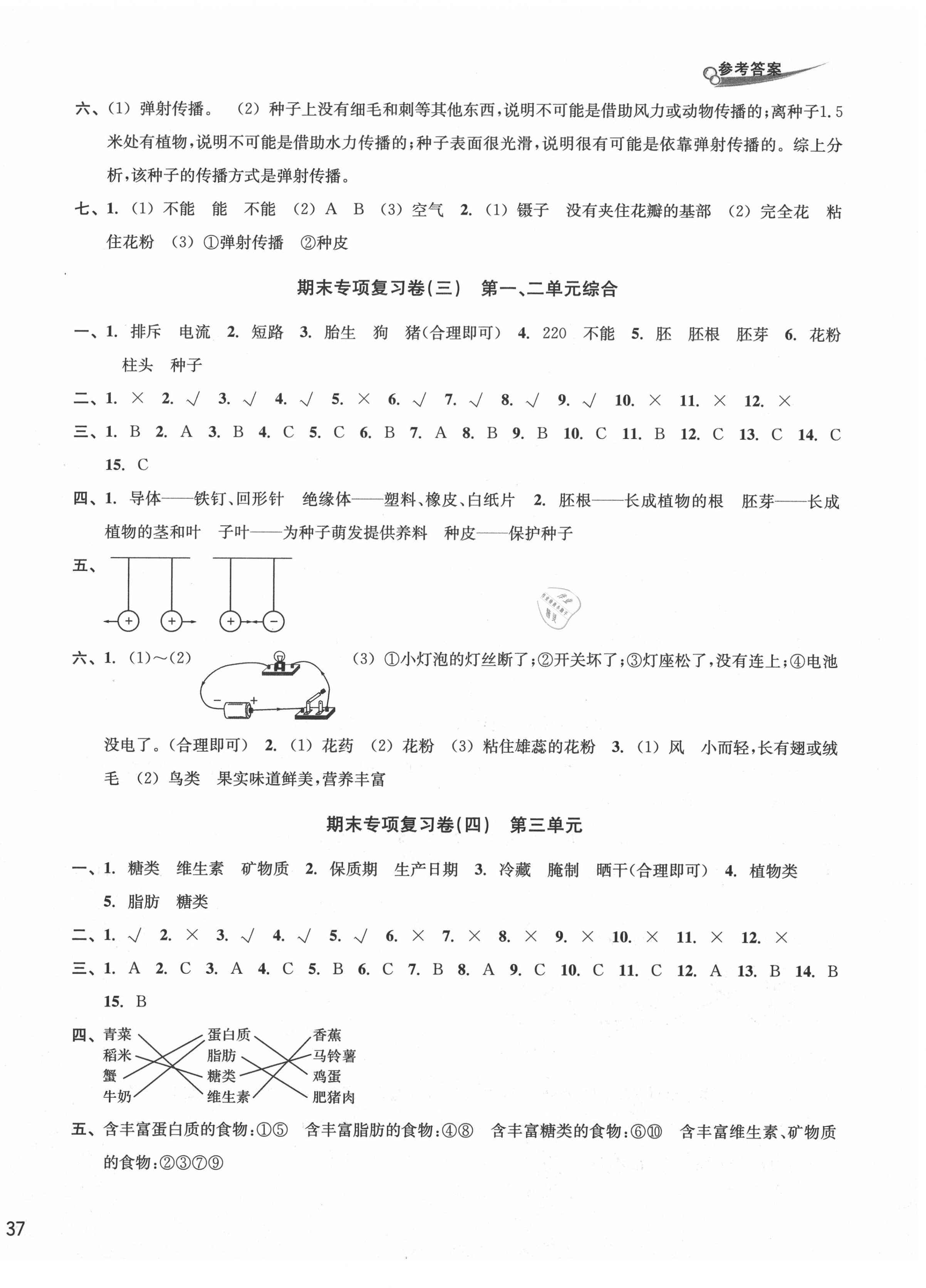 2020年各地期末名卷精選四年級科學(xué)下冊 第2頁