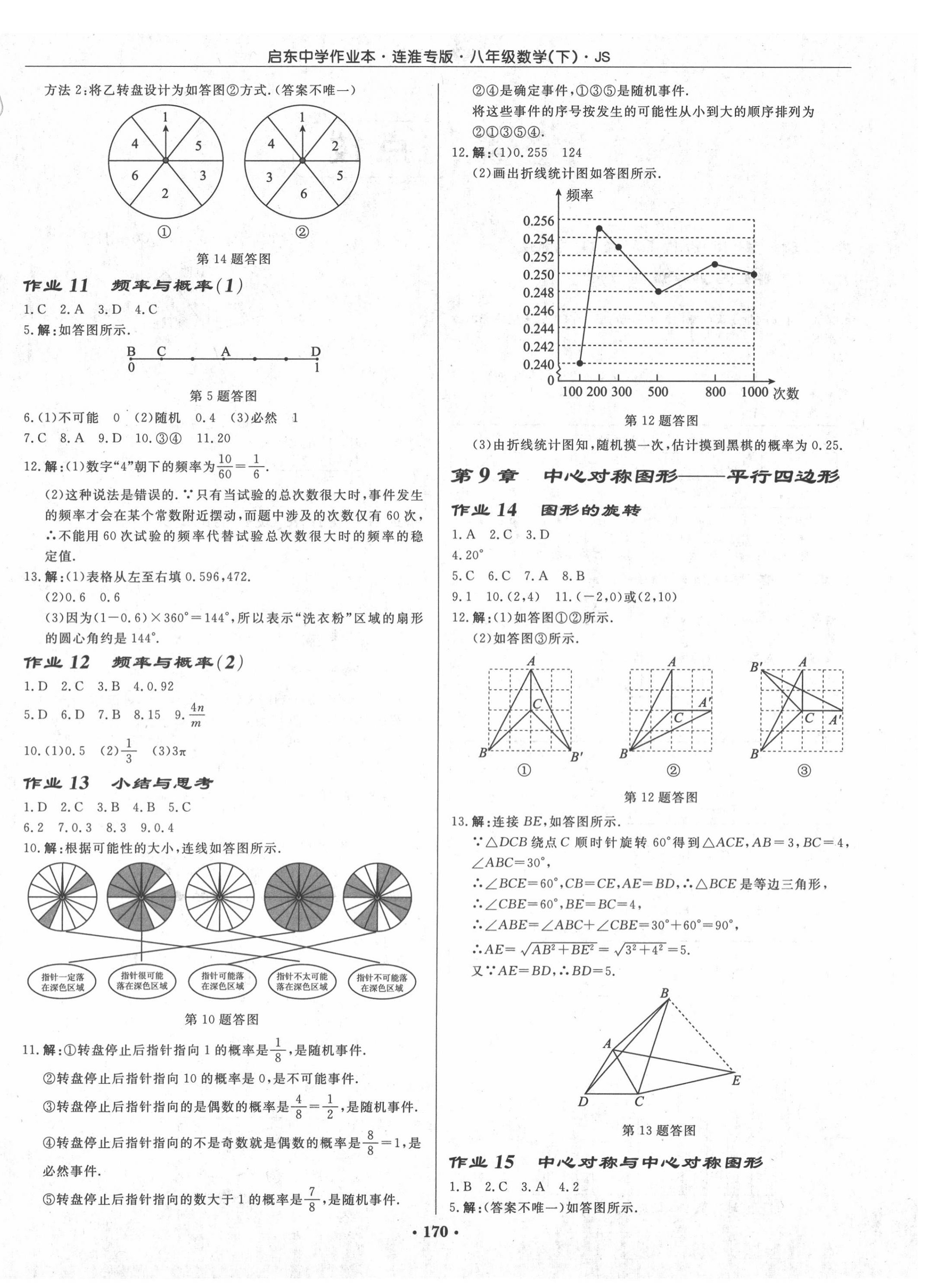 2020年启东中学作业本八年级数学下册江苏版连淮专版 第4页