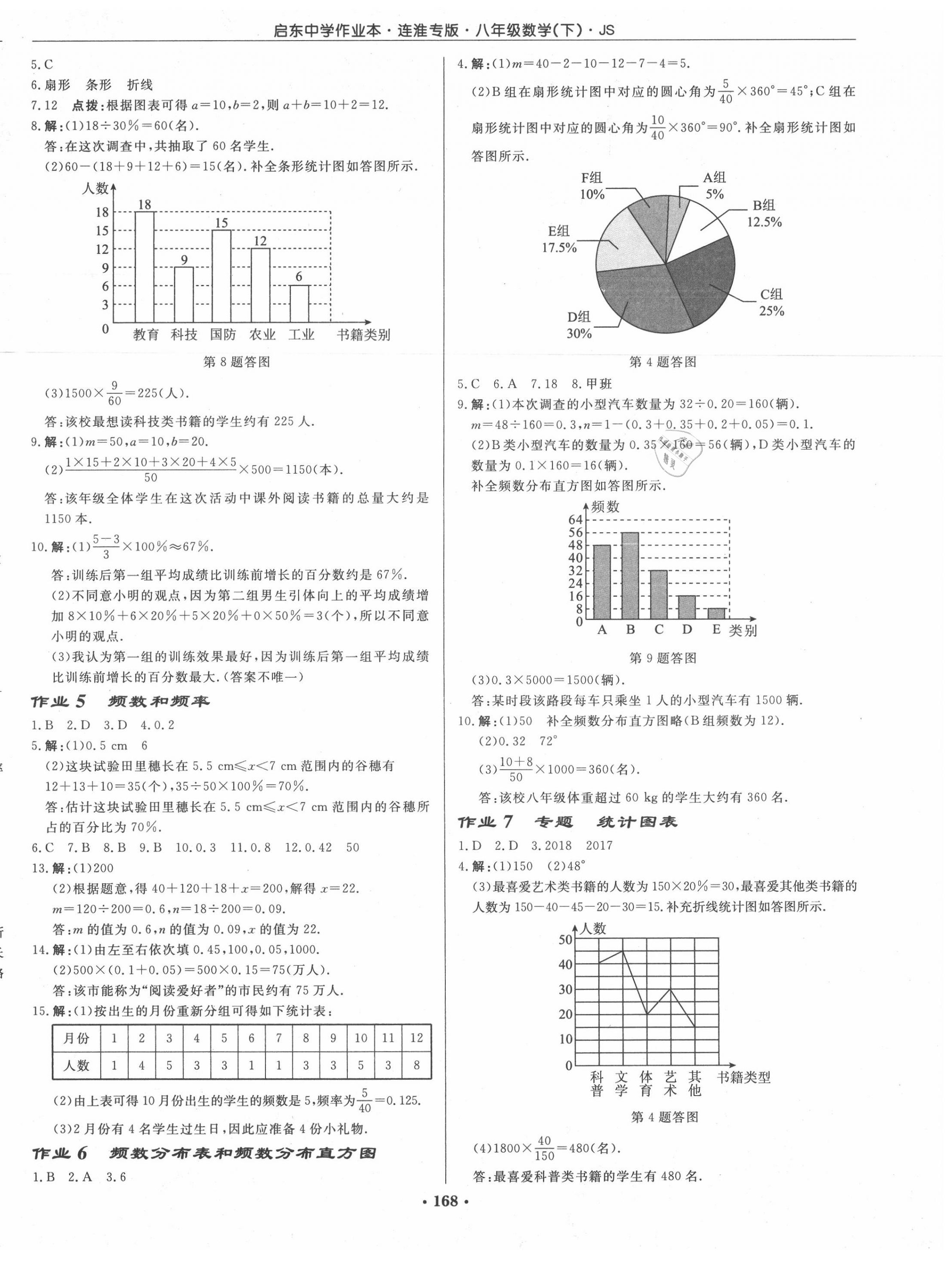 2020年启东中学作业本八年级数学下册江苏版连淮专版 第2页