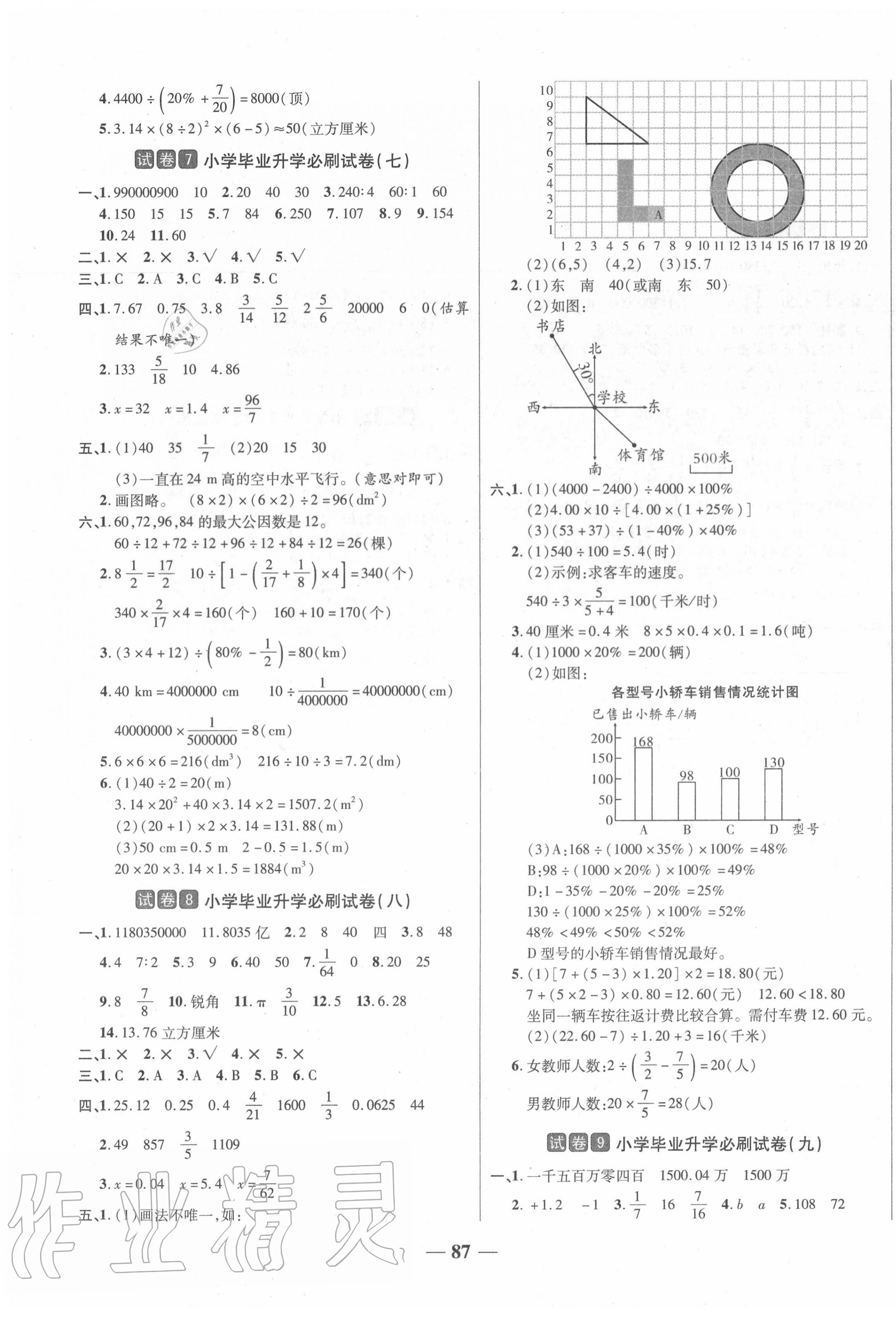 2020年小考王全真模擬試卷數(shù)學(xué) 第3頁(yè)