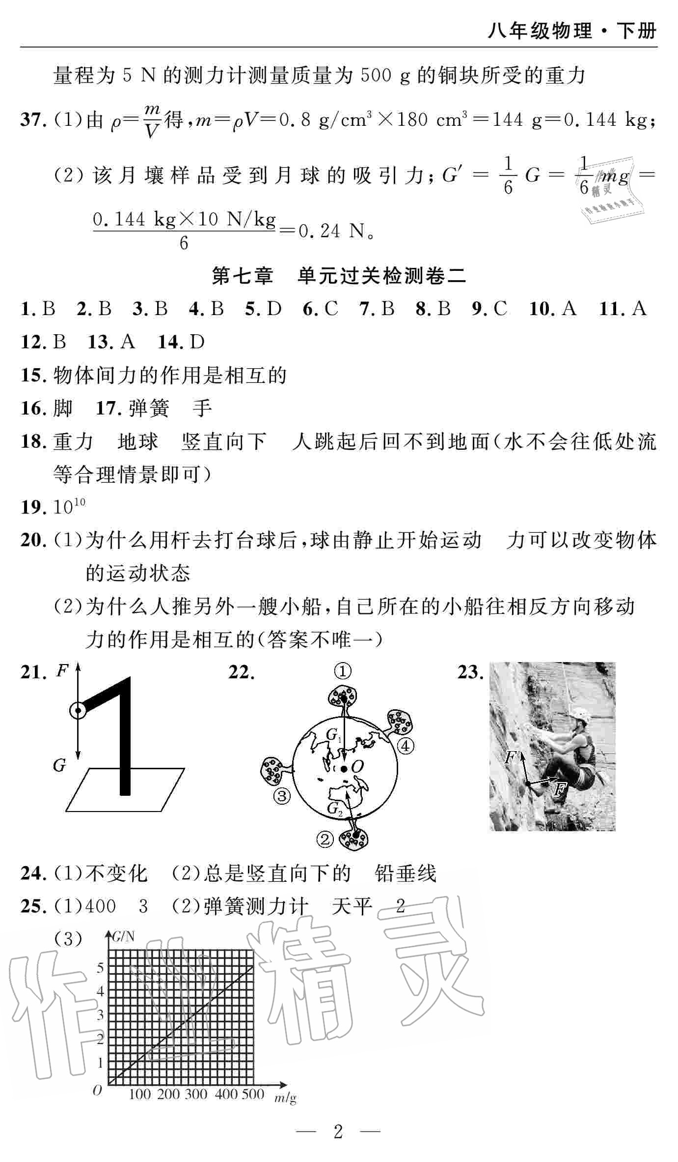 2020年智慧課堂密卷100分單元過關檢測八年級物理下冊十堰專版 參考答案第2頁