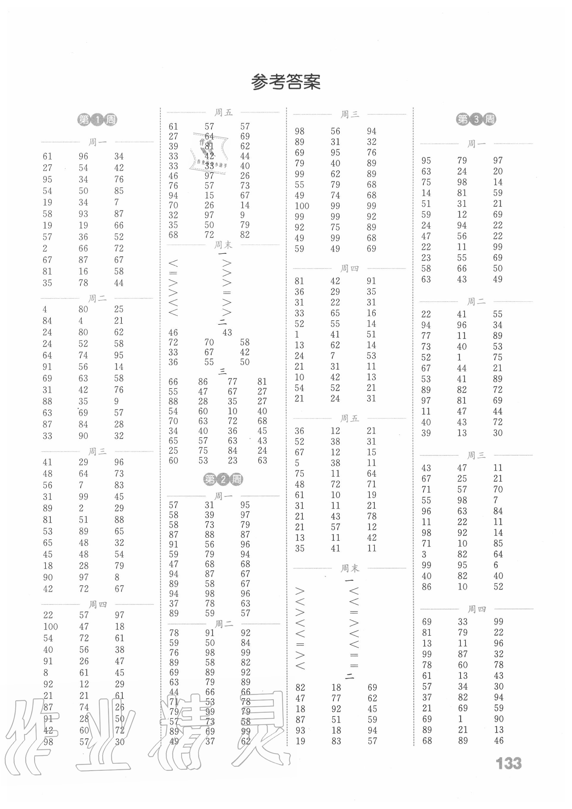 2020年通城學(xué)典小學(xué)數(shù)學(xué)計(jì)算能手二年級(jí)上冊(cè)人教版 第1頁(yè)