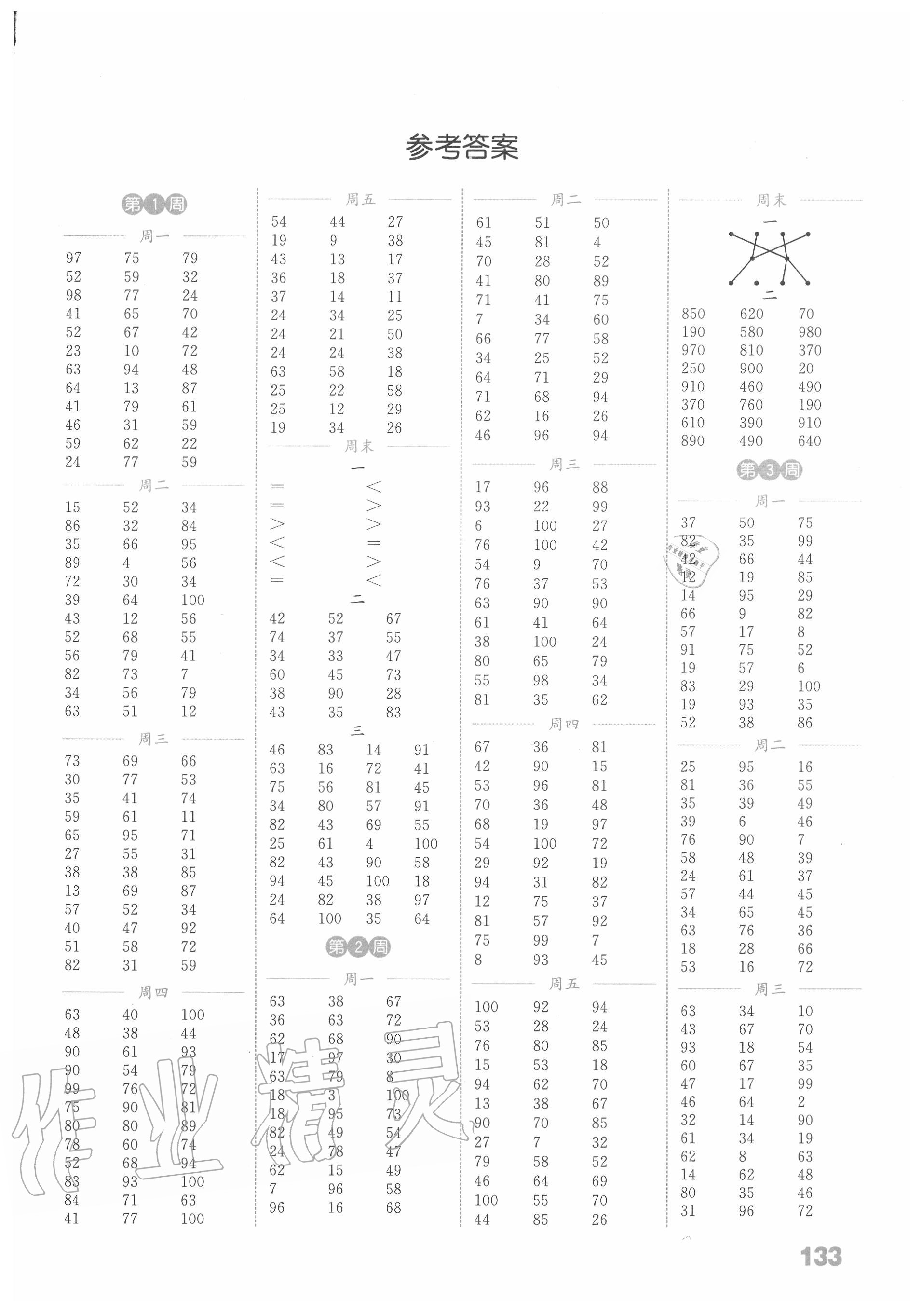 2020年通城學(xué)典小學(xué)數(shù)學(xué)計(jì)算能手三年級(jí)上冊(cè)人教版 第1頁(yè)