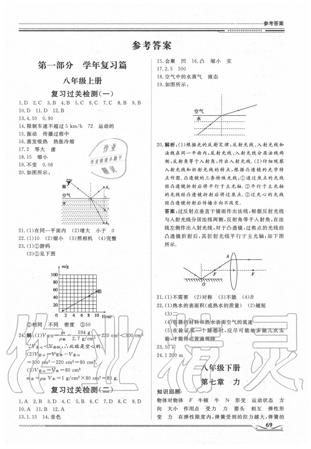 2020年文轩图书假期生活指导八年级物理人教版 第1页